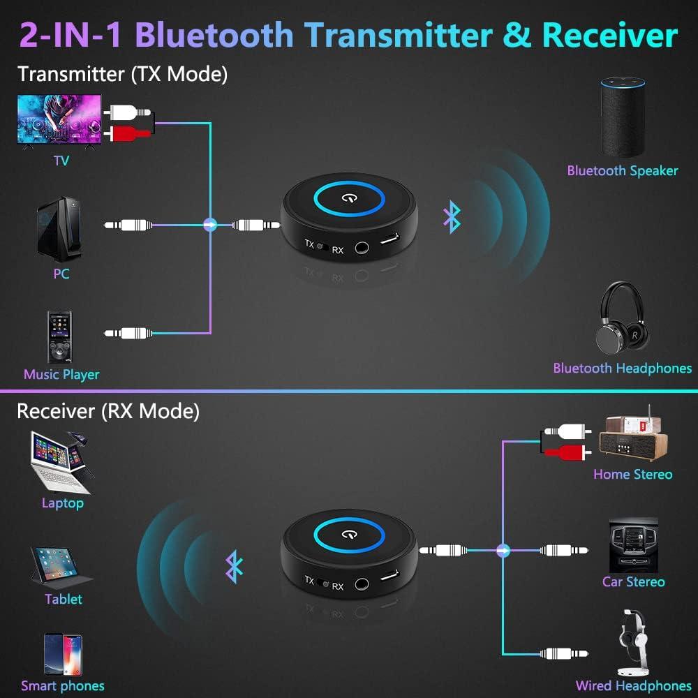 Transmisor Receptor Bluetooth 5.3 Golvery BTI-018 2 en 1