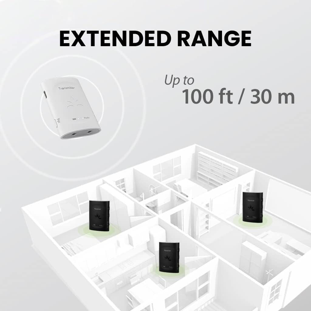 Transmisor de Audio Inalámbrico Avantree Audiplex con 3 Receptores