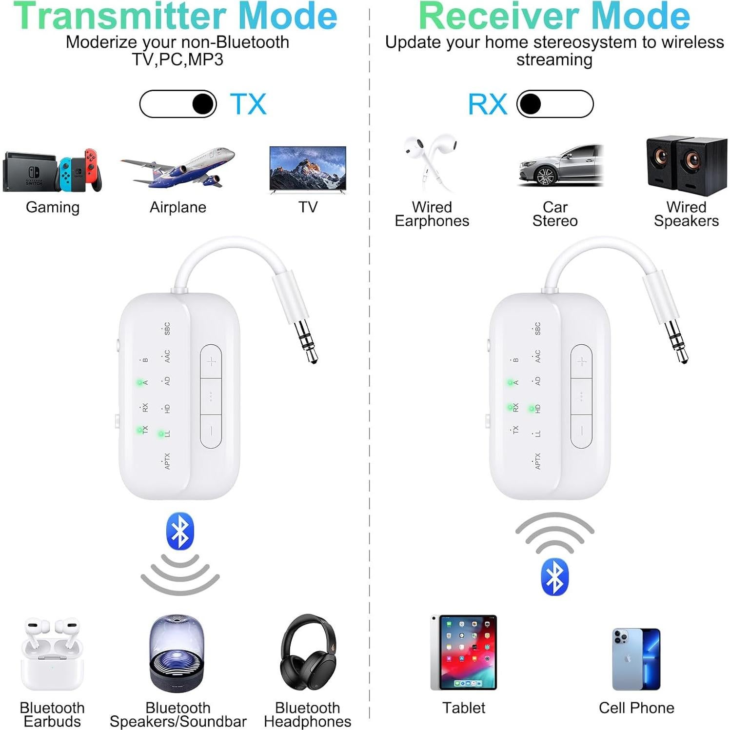 Transmisor Receptor Bluetooth 5.4 Beeitzie B101 2-en-1 AUX