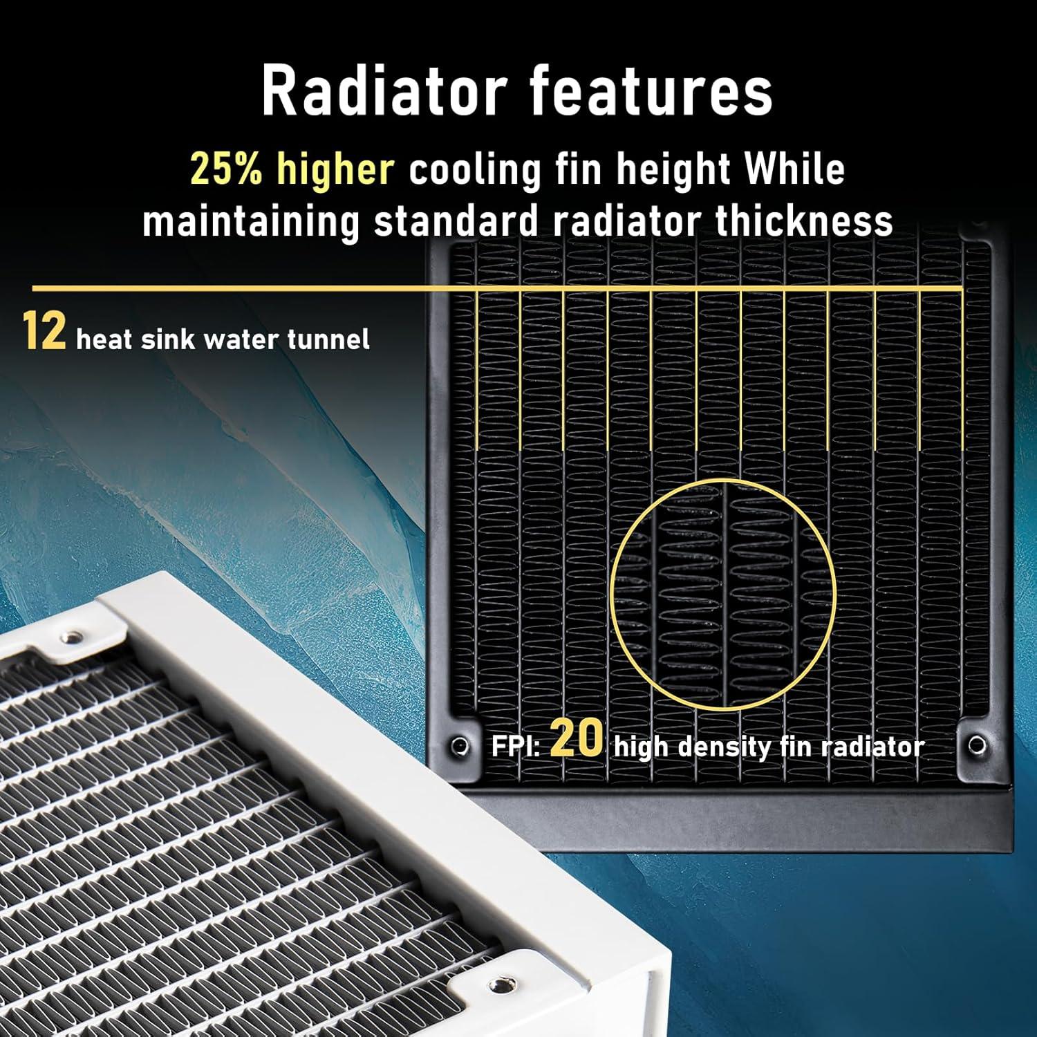 Enfriador Líquido AIO BitFenix Cube 360mm Negro para CPU