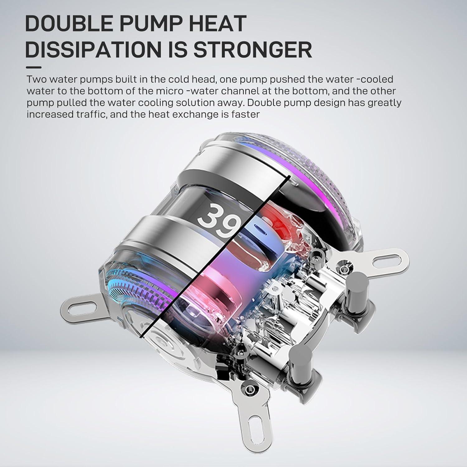 ALSEYE i360 Refrigeración Líquida CPU 360mm ARGB PWM - Blanco