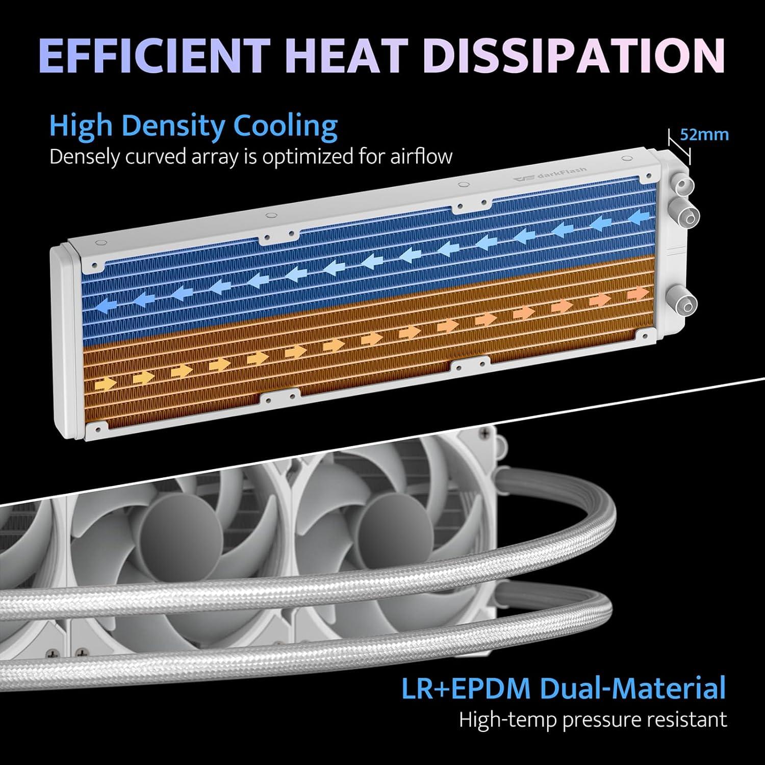 Enfriador de CPU Líquido darkFlash DH360D 360mm ARGB PWM