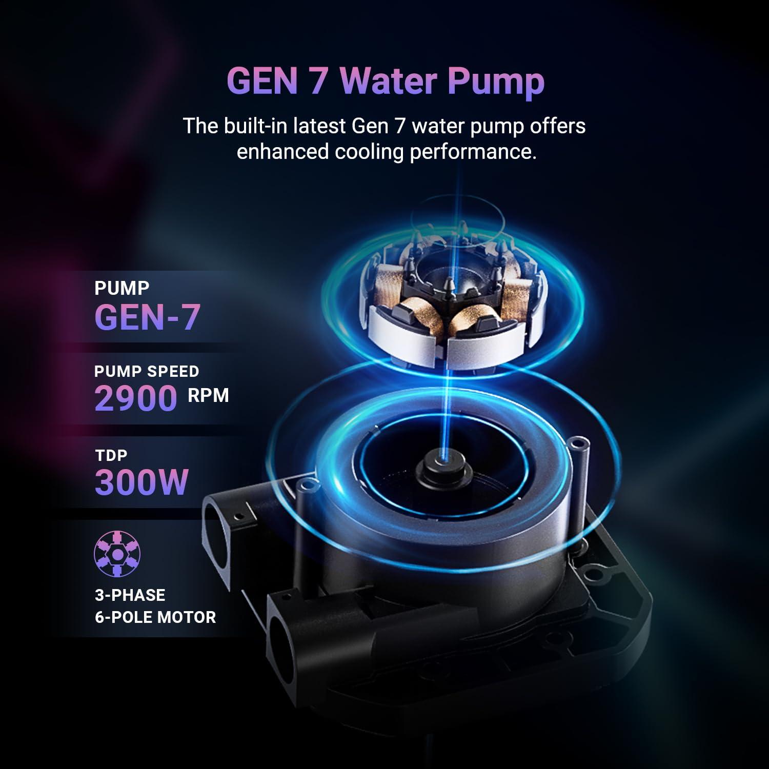 Enfriador de CPU Líquido ID-COOLING FX240 INF 240mm ARGB