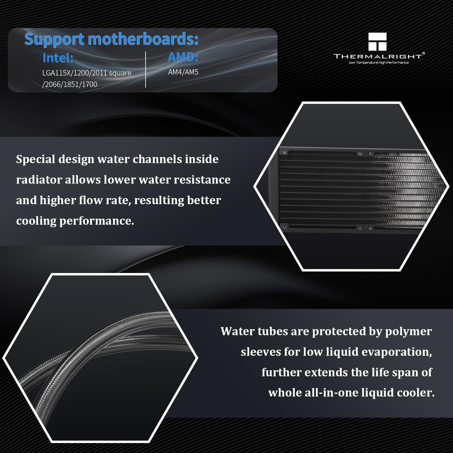 Enfriador de CPU Líquido THERMALRIGHT 360mm ARGB para AMD/Intel