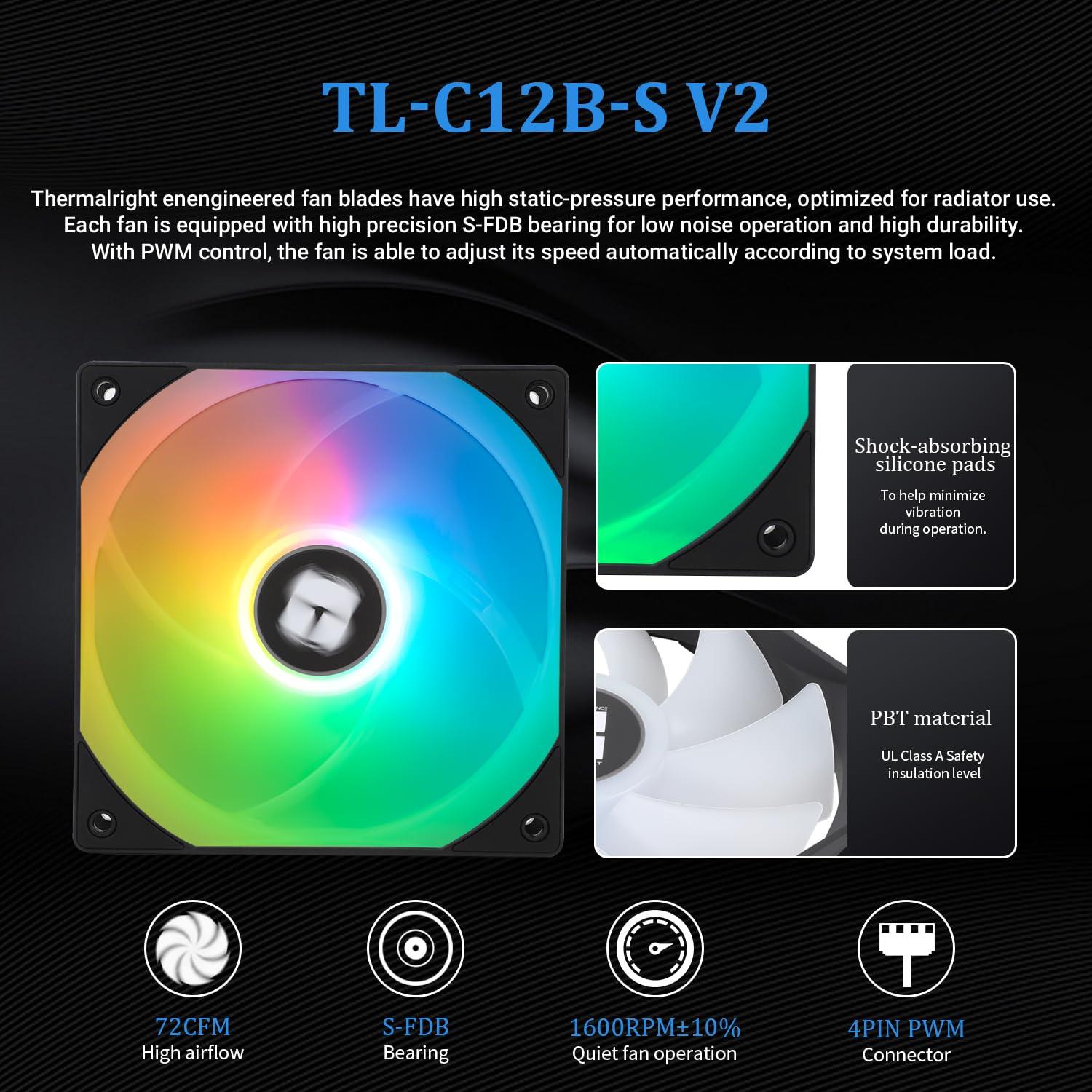 Enfriador de CPU Líquido THERMALRIGHT 360mm ARGB para AMD/Intel