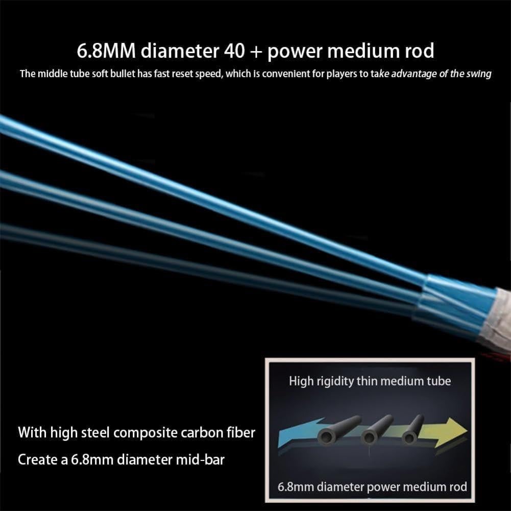 Raqueta de bádminton SQVXPKA ultraligera fibra de carbono 2 unidades