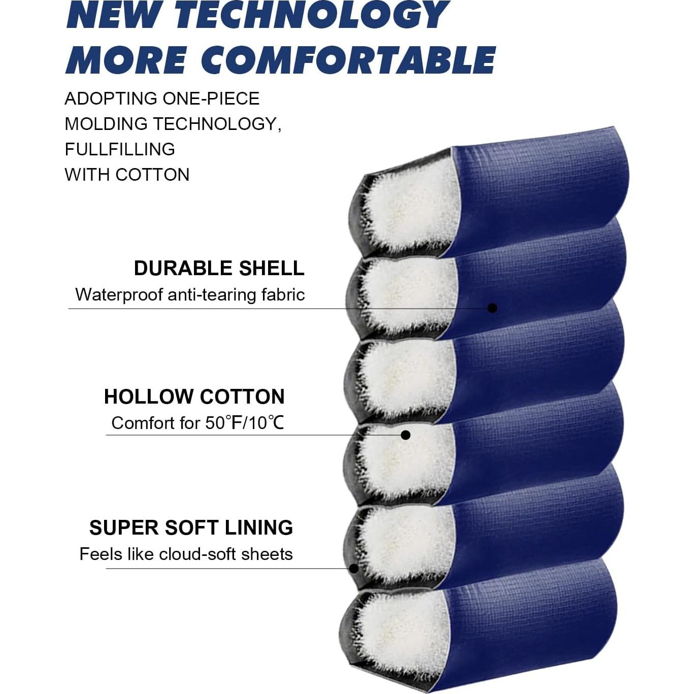 Saco de dormir ETGLCOZY 3 temporadas 220x80cm ligero y compacto