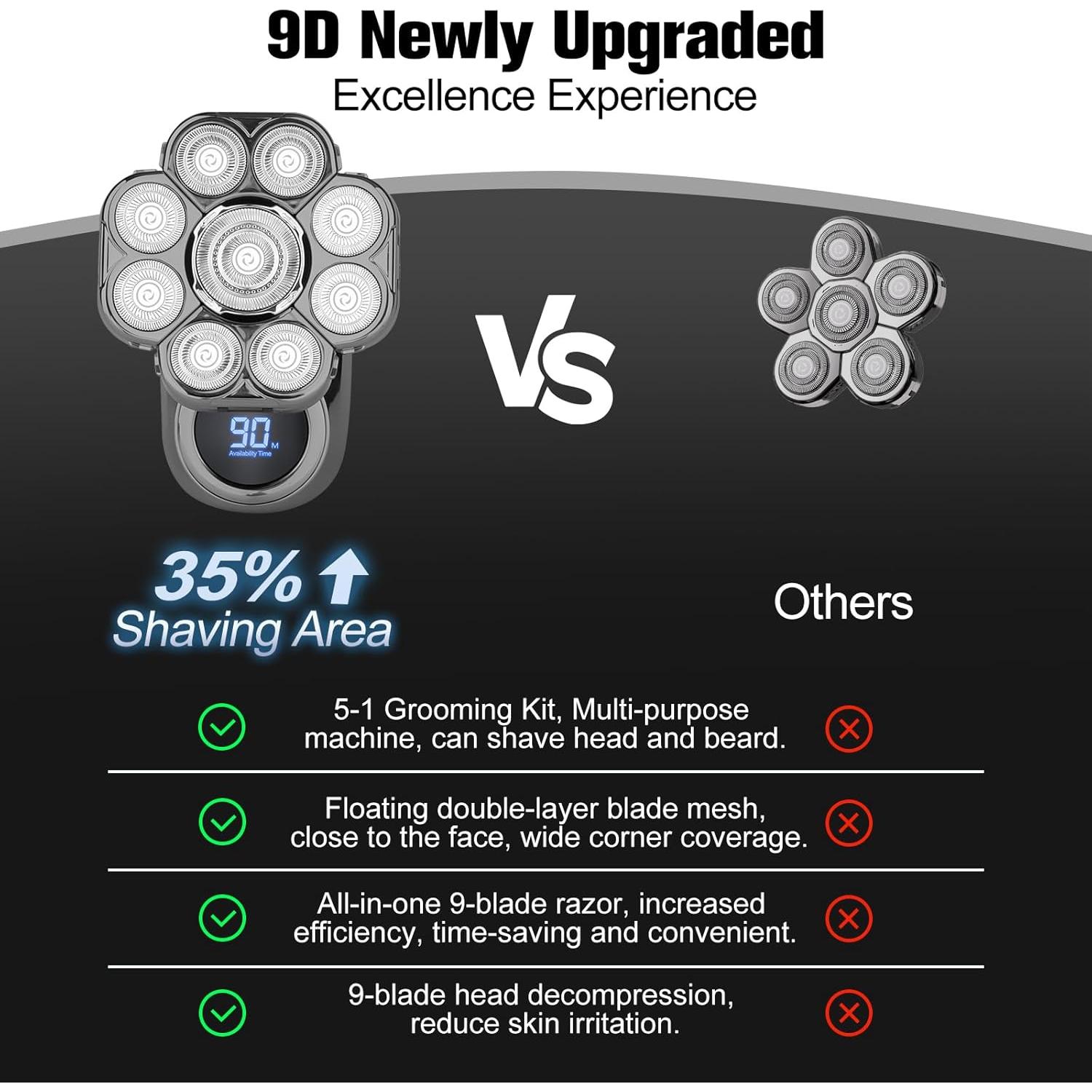 Afeitadora Eléctrica 9D Handsomemen Impermeable 5 en 1