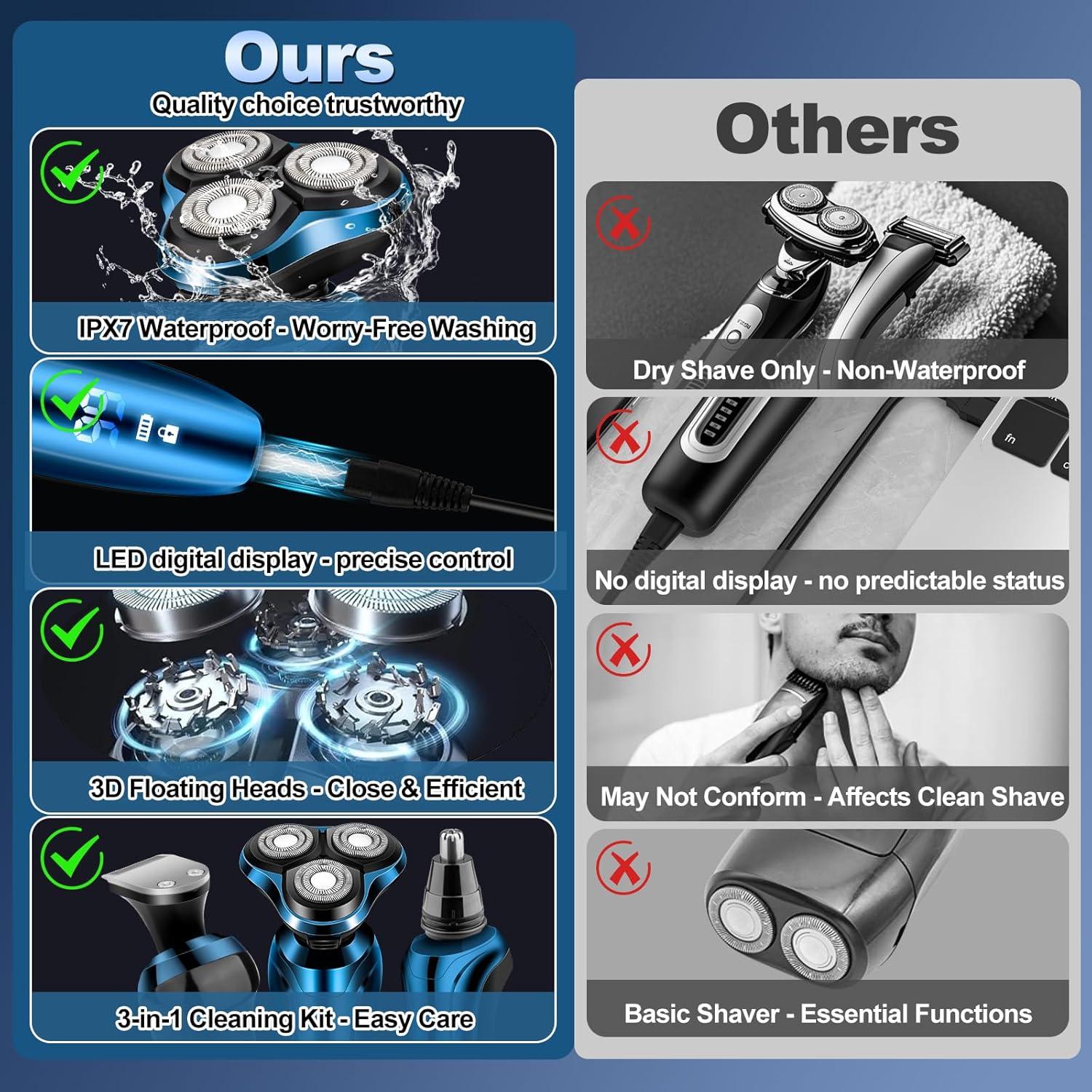 Afeitadora eléctrica Sakioo 100% impermeable con LED