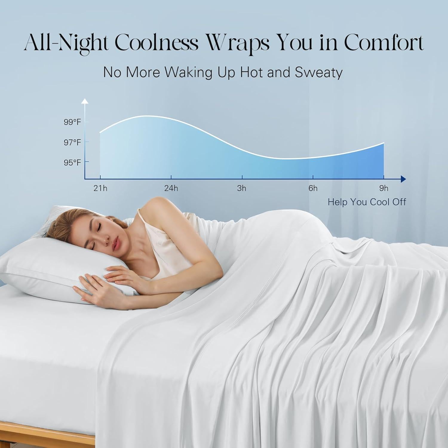 Juego de Sábanas Refrigerantes DOWNCOOL King, 4 Piezas, Blanco