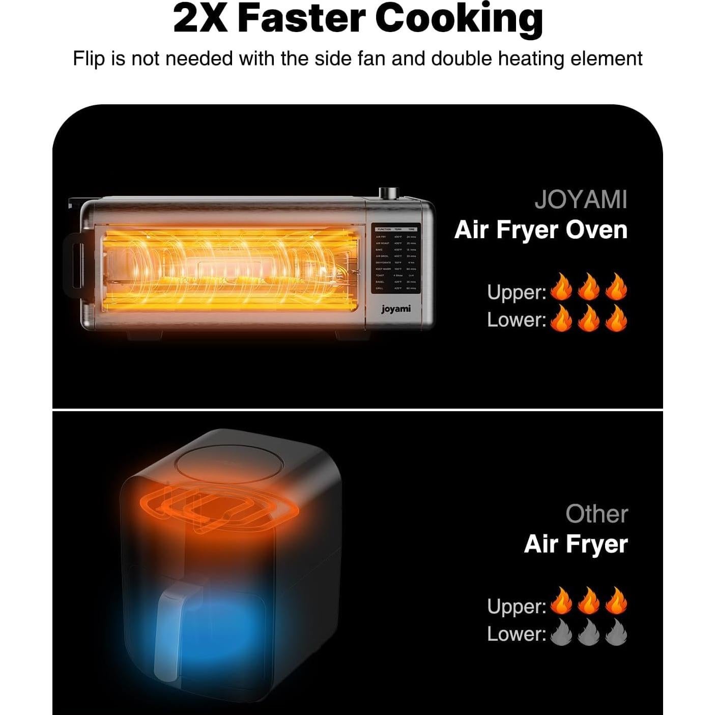 Horno de Aire Frito JOYAMI 18QT 1600W Multifuncional 9 en 1