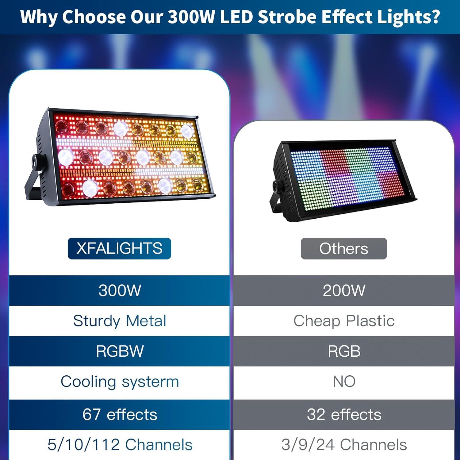 Barra de Luz Estroboscópica LED XFALIGHTS 300W RGBW DMX