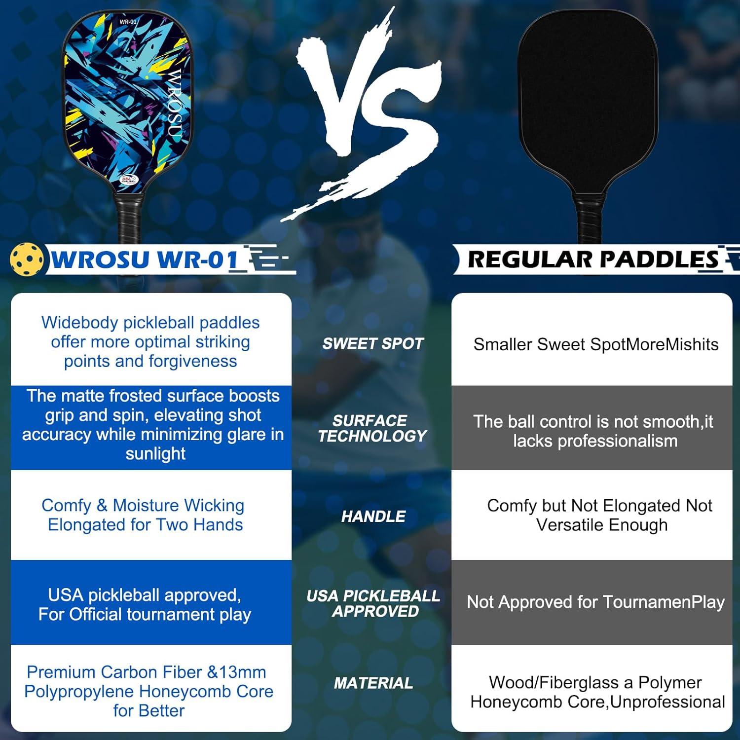 Juego de Palas de Pickleball WROSU de Fibra de Carbono - 2 Unidades