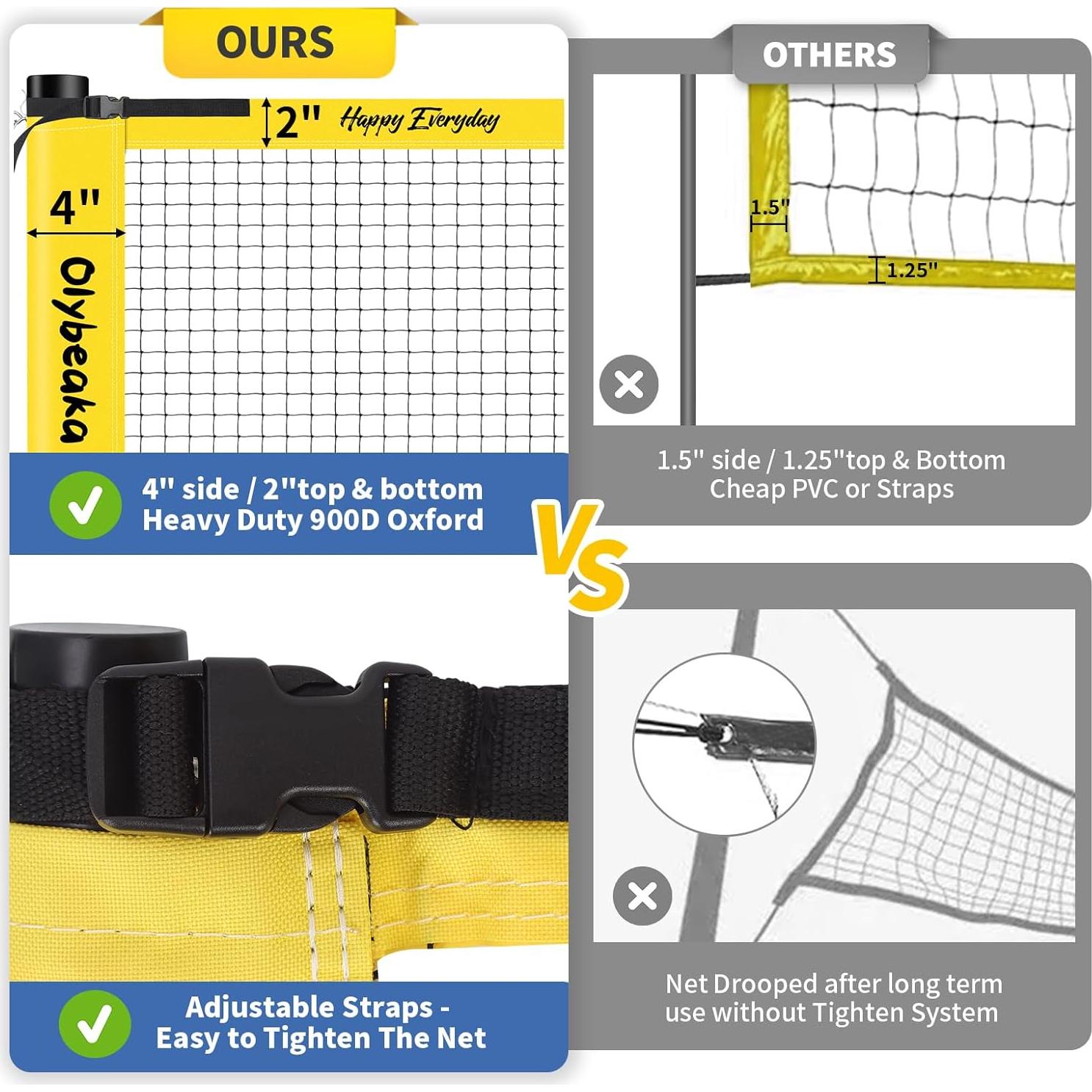 Juego de Red de Bádminton Olybeaka 6.1m con 4 Raquetas y Bolsa