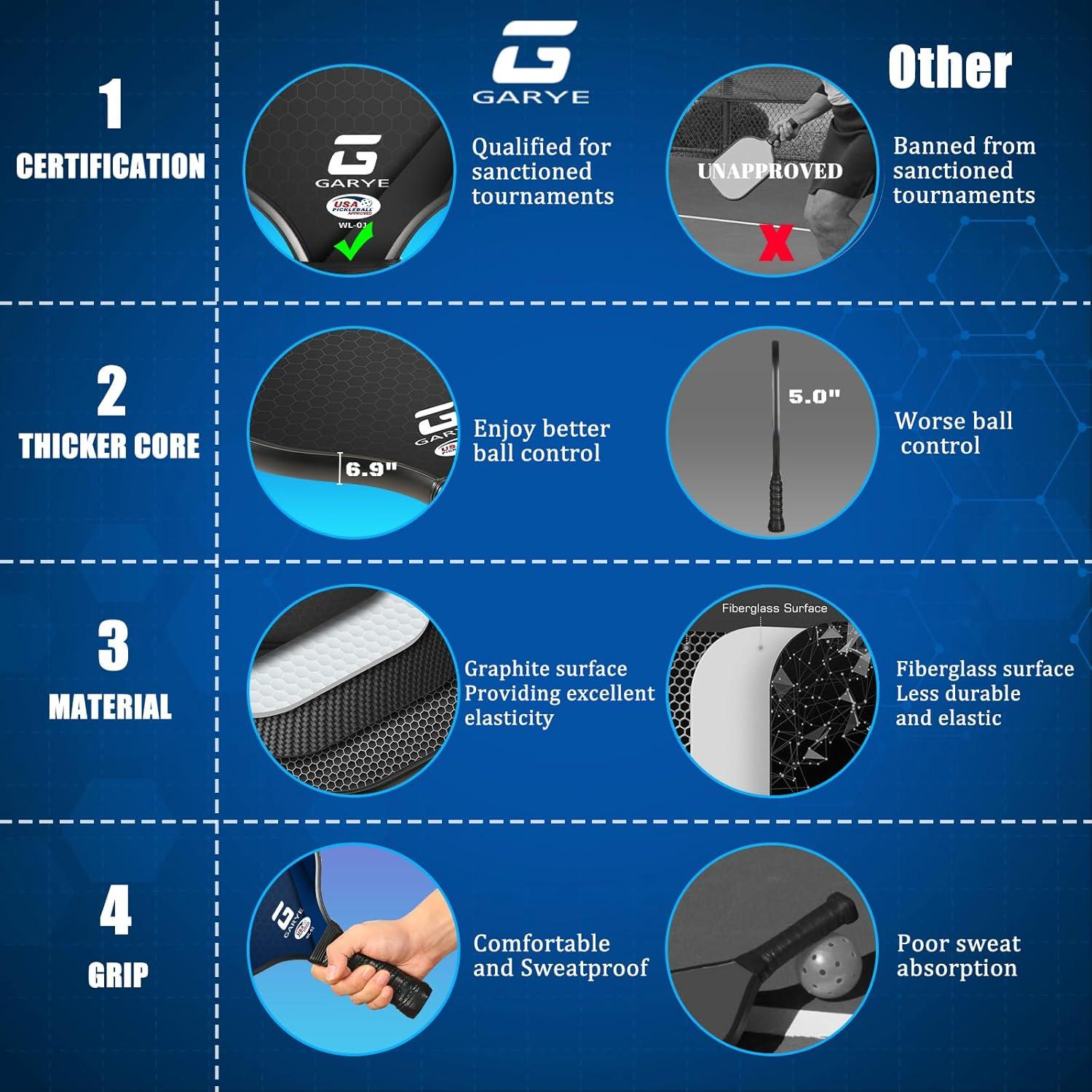 Juego de Palas de Pickleball GARYE WL-01 - 4 Palas y 6 Pelotas