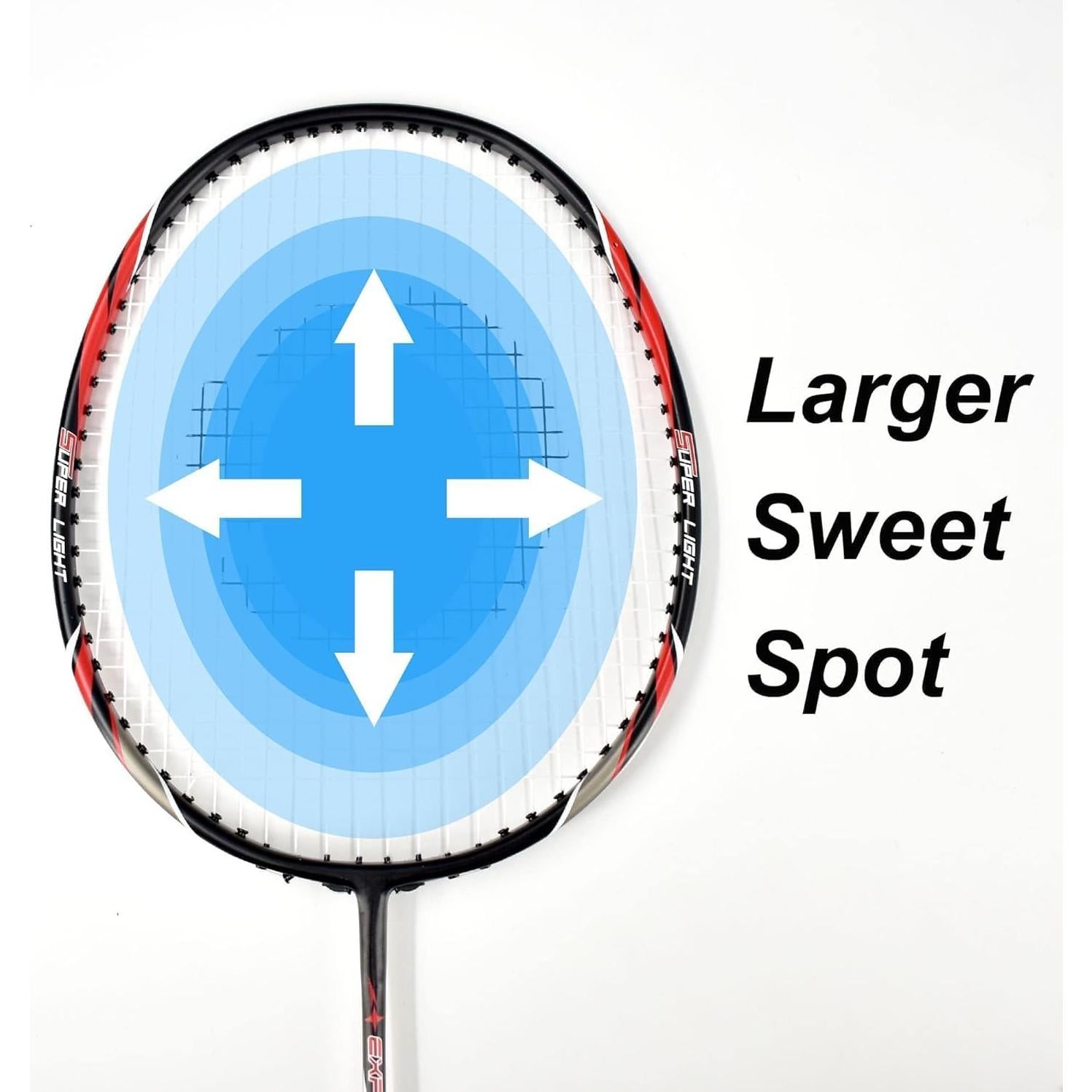 Conjunto de Raquetas de Bádminton Senston 520 para Principiantes