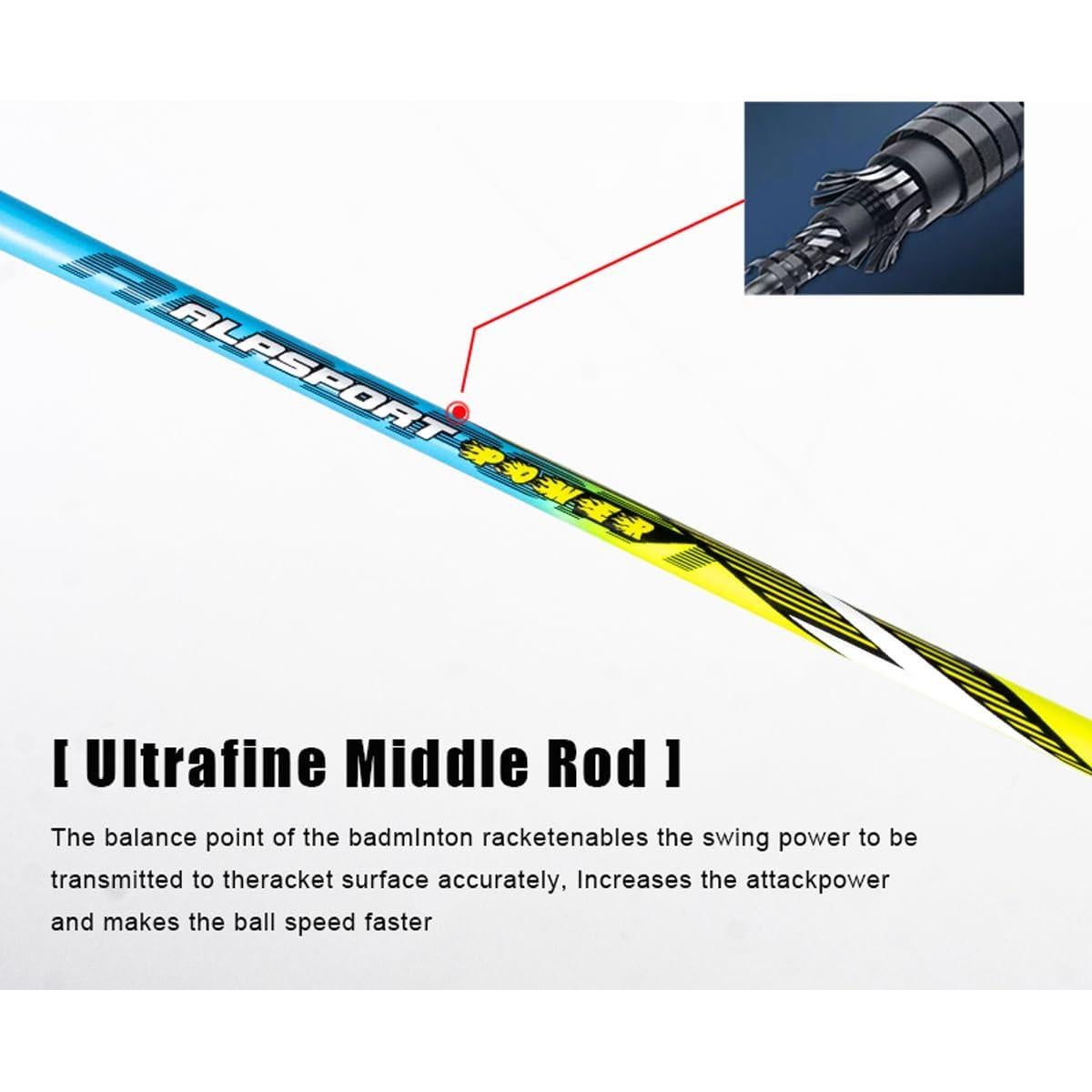 Set de 2 Raquetas de Bádminton ALPSPORT Poder Grafito 4U