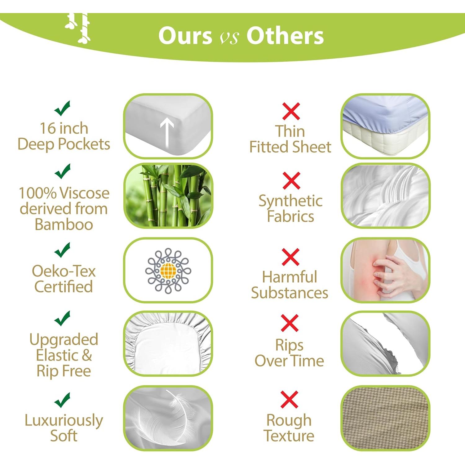 Juego de Sábanas King BAMPURE 100% Viscosa de Bambú - 4 Piezas