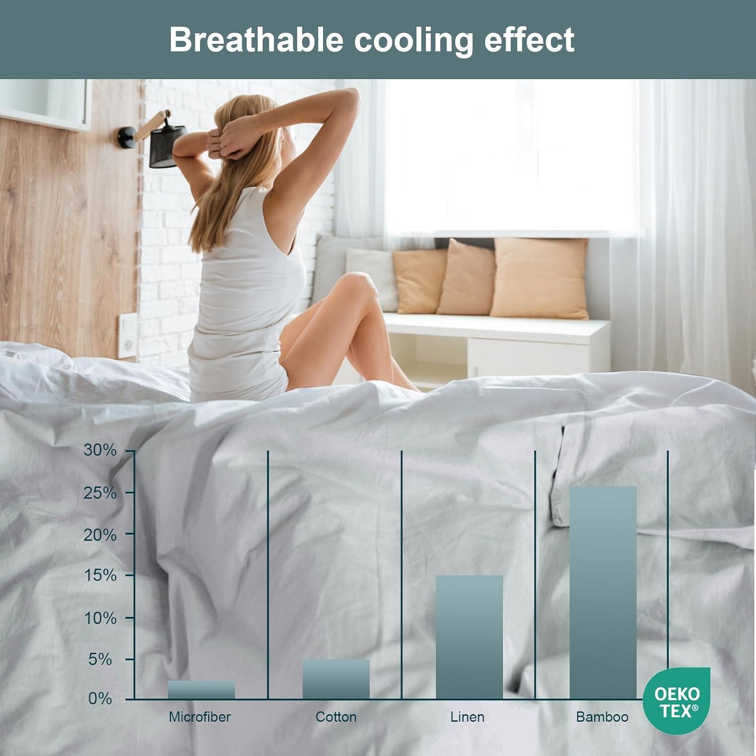 Juego de Sábanas Queen Yawfold 100% Viscosa Bambú 4 Piezas