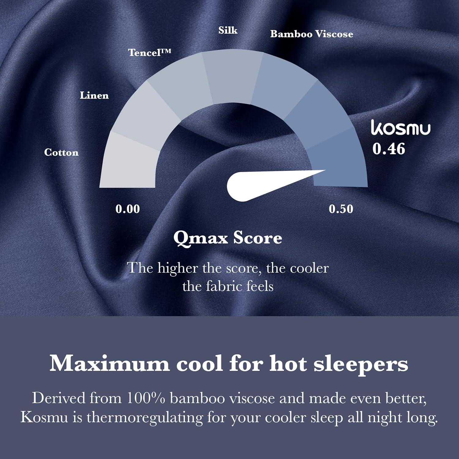 Juego de Sábanas de Viscosa de Bambú KOSMU Rey Azul