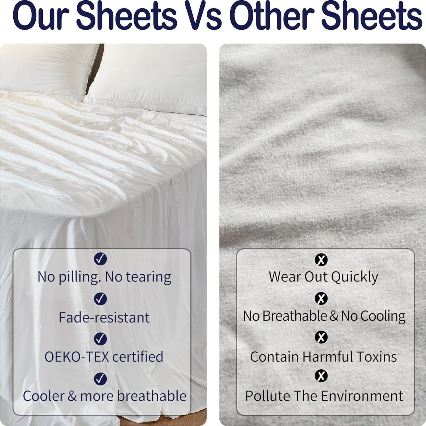 Sábana Ajustable King Tensoboo 100% Viscosa Bambú Blanco 40.6cm