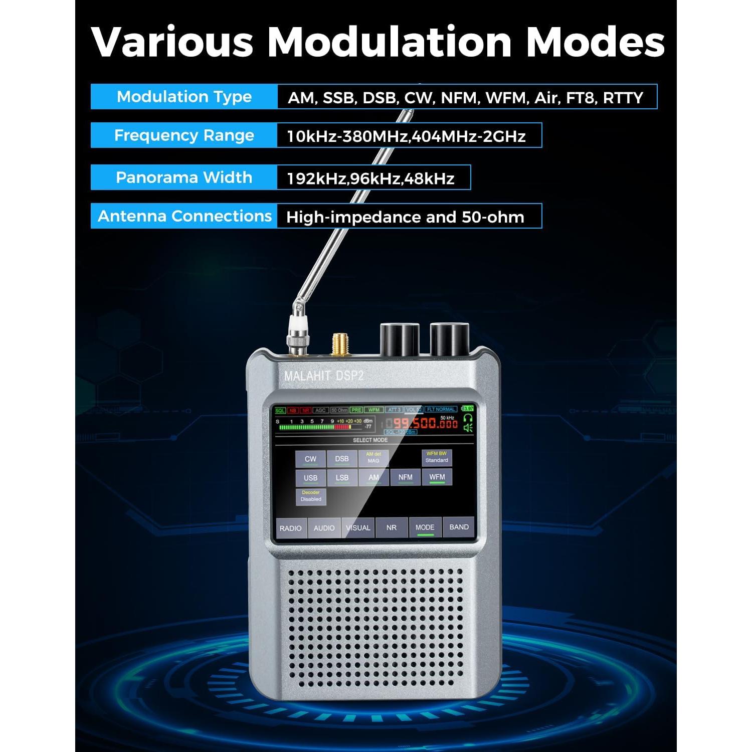 Receptor de Radio Malachite DSP2 con Decodificadores de Repuesto