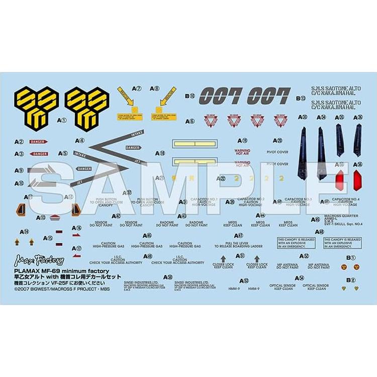 Modelo a Escala 1:20 Alto Saotome Max Factory con Calcomanías