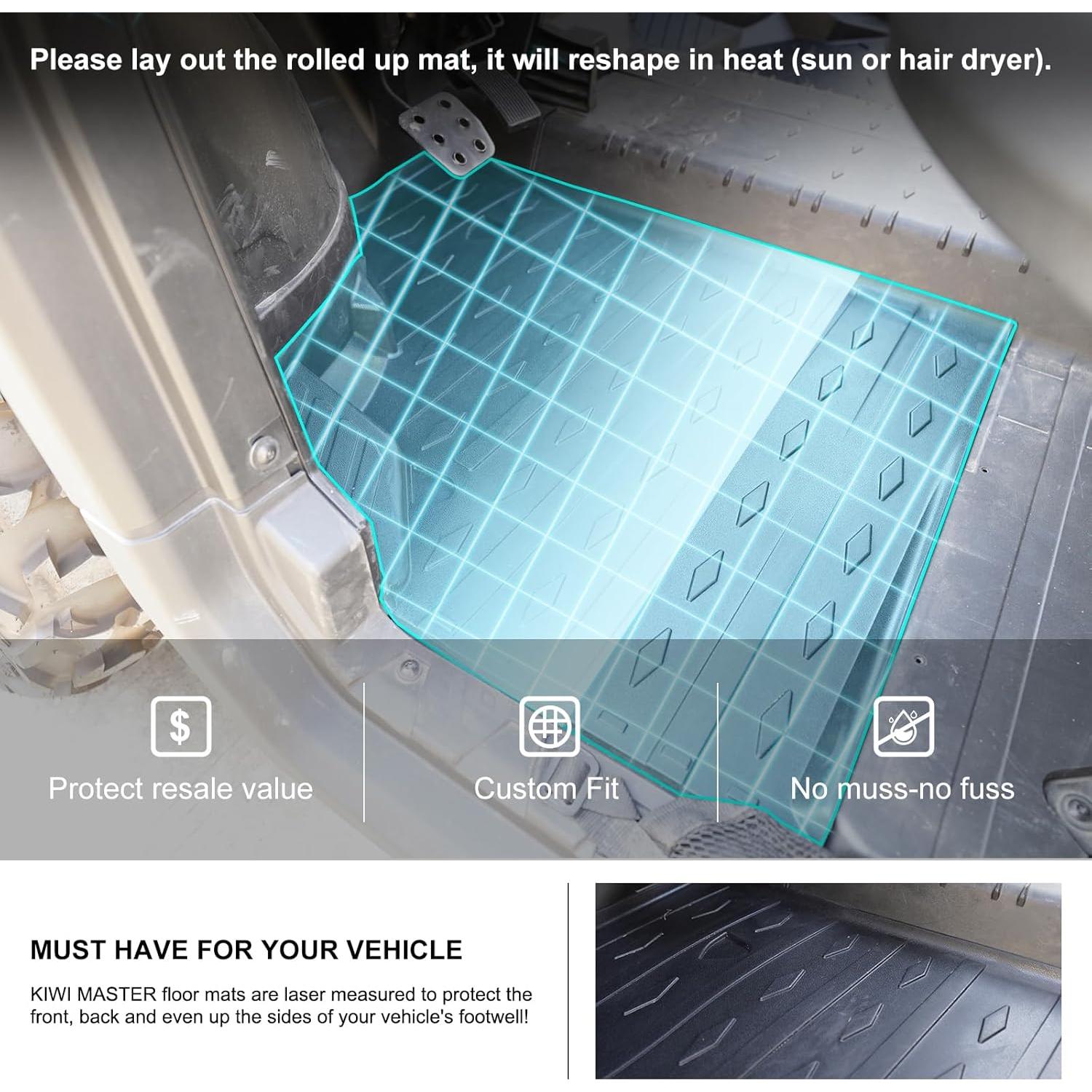 Alfombrillas de Piso Kiwi Master para Can-Am Defender MAX 2016-2025