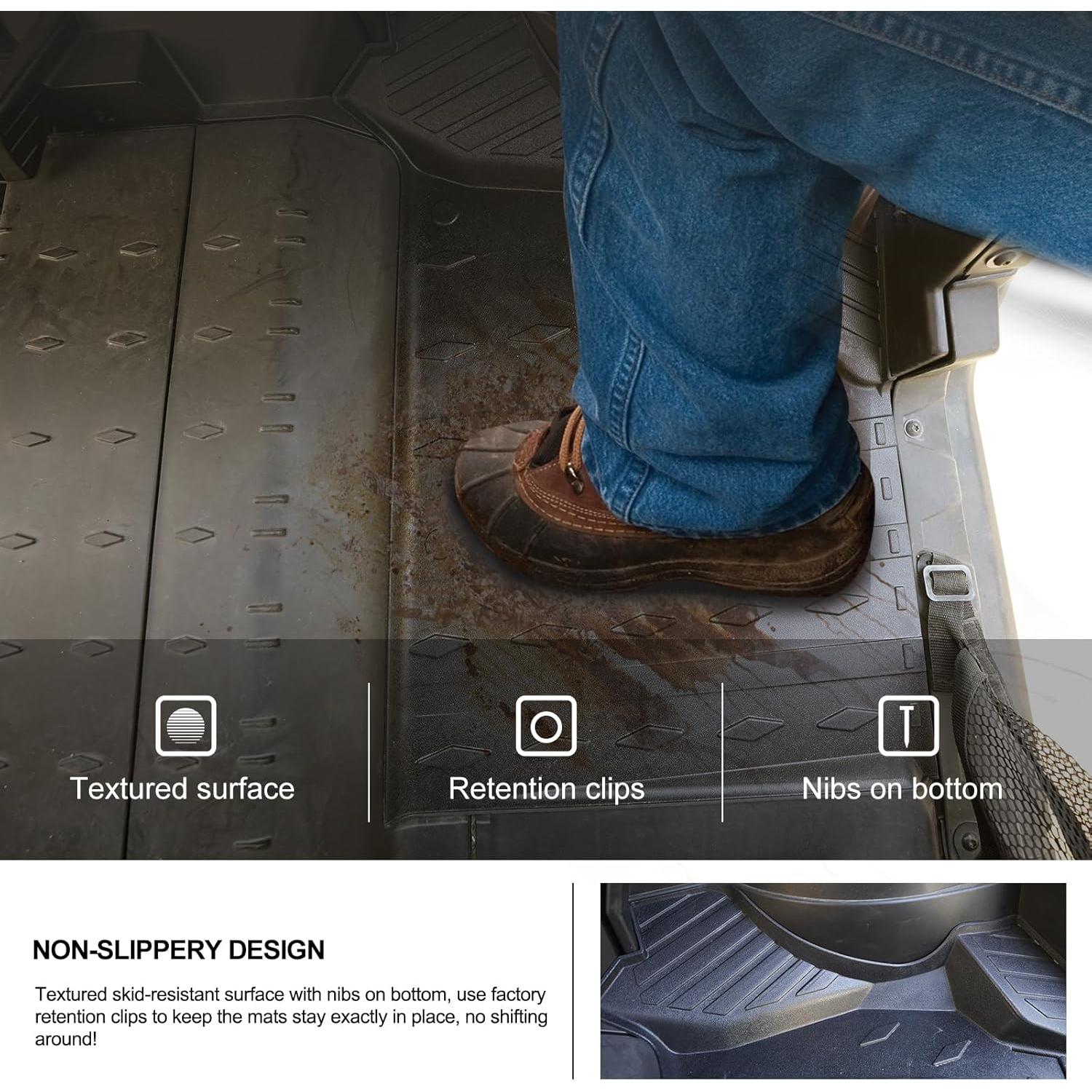 Alfombrillas de Piso Kiwi Master para Can-Am Defender MAX 2016-2025