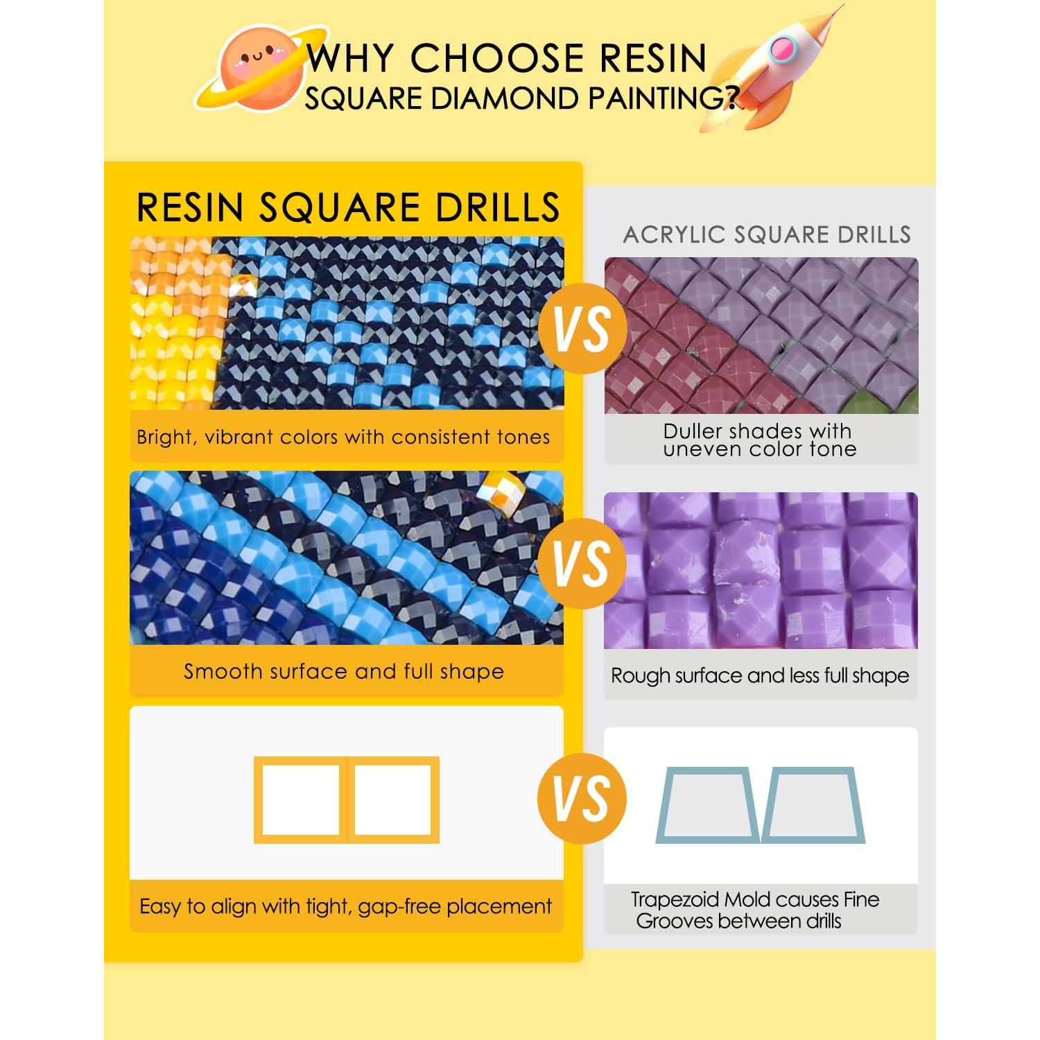 Gráfico de Crecimiento para Pared ForeverYoung Cohete 45.7x71.1cm