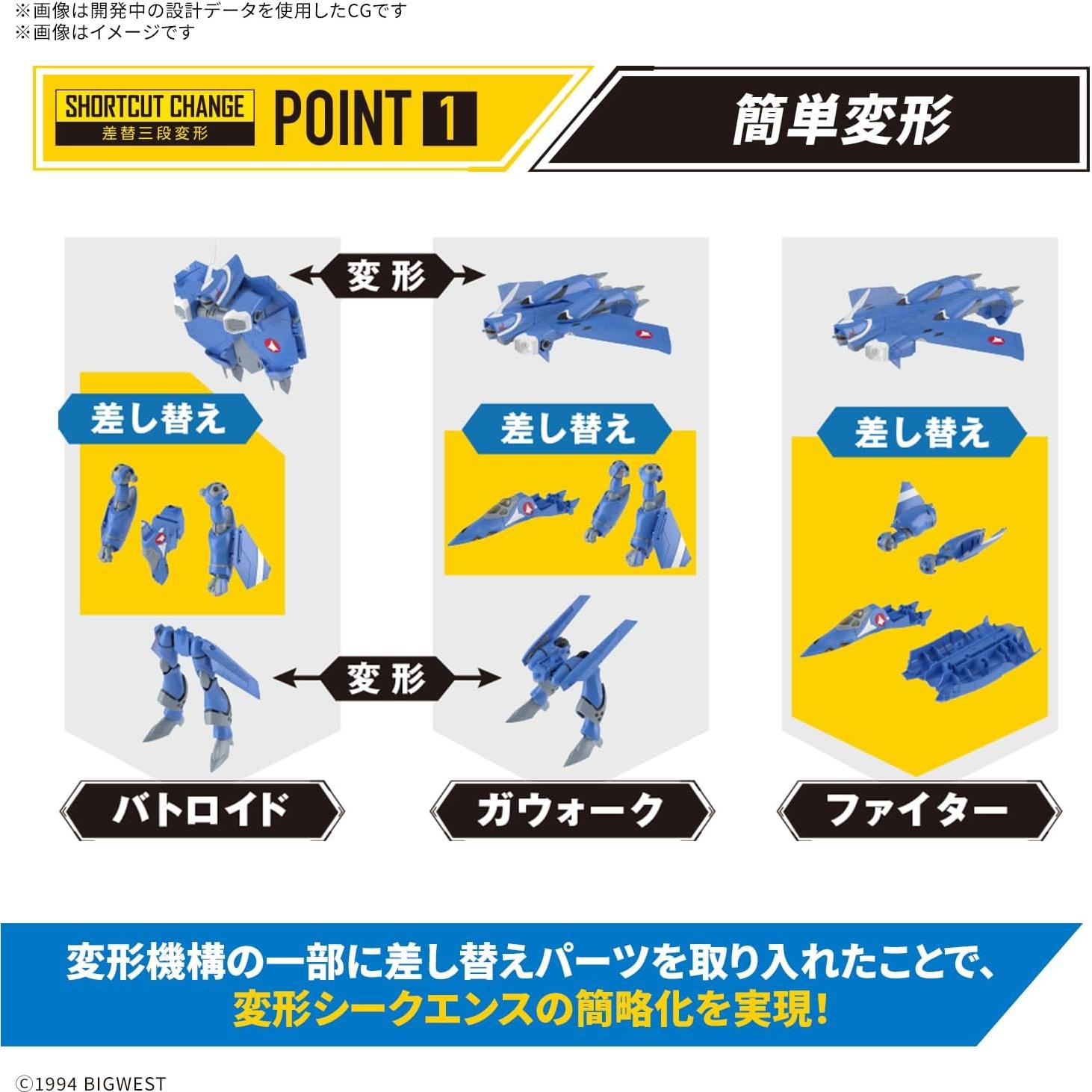 Kit de Modelo Bandai VF-22S Sturmvogel II 1/100 Macross