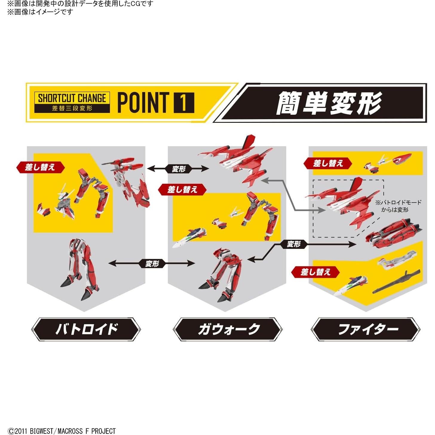 Kit de Modelo BANDAI YF-29 Durandal Valkyrie 1/100 Macross