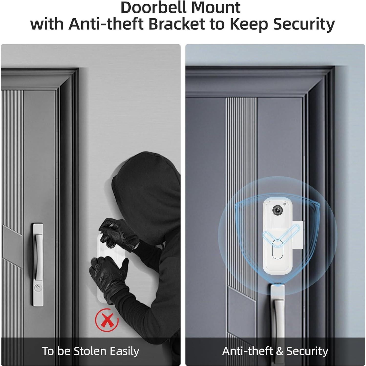 Soporte Ajustable para Timbre Blink 2da Generación - Blanco