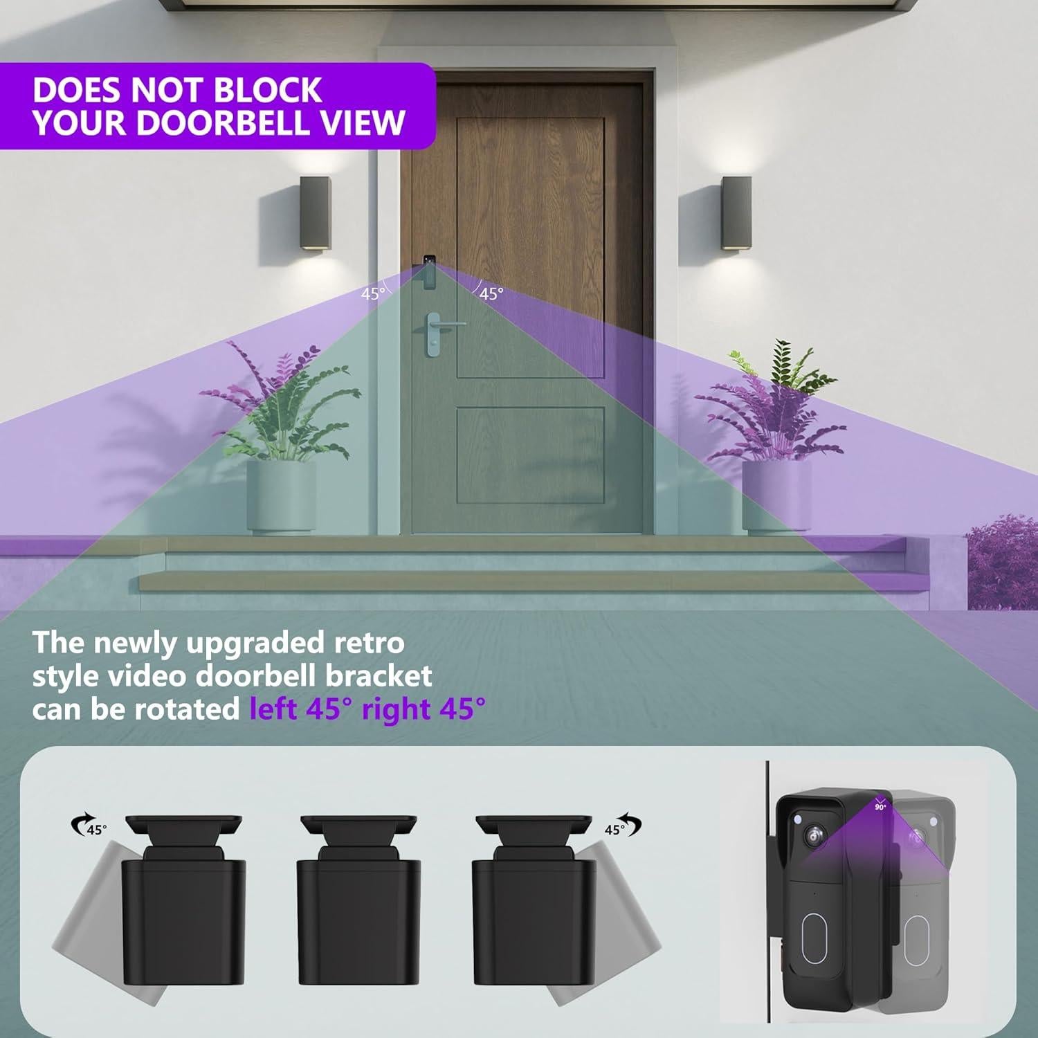 Soporte de Ángulo Ajustable para Timbre Blink 2da Generación