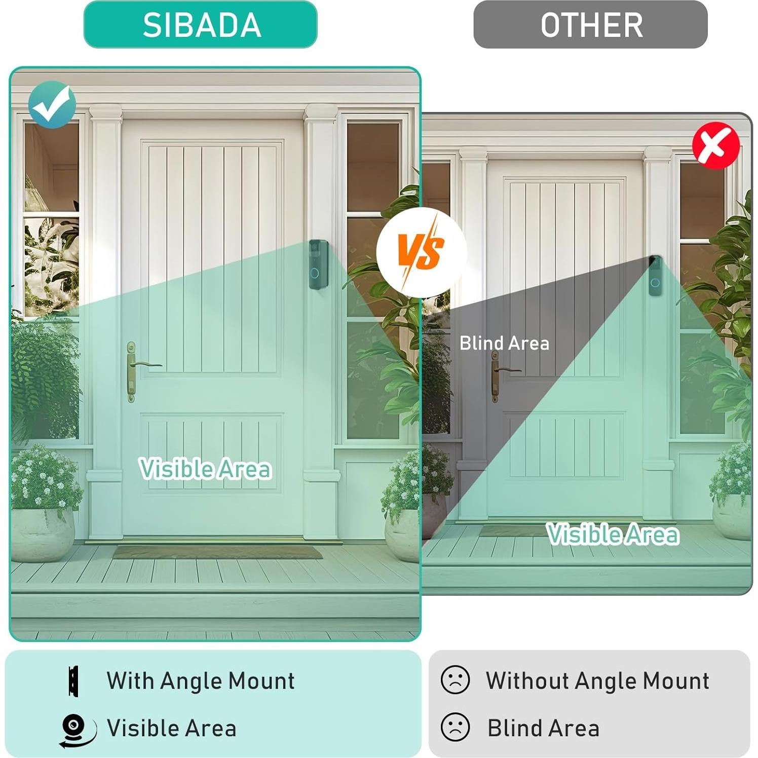 Soporte de Ángulo Ajustable SIBADA para Timbre Blink Negro
