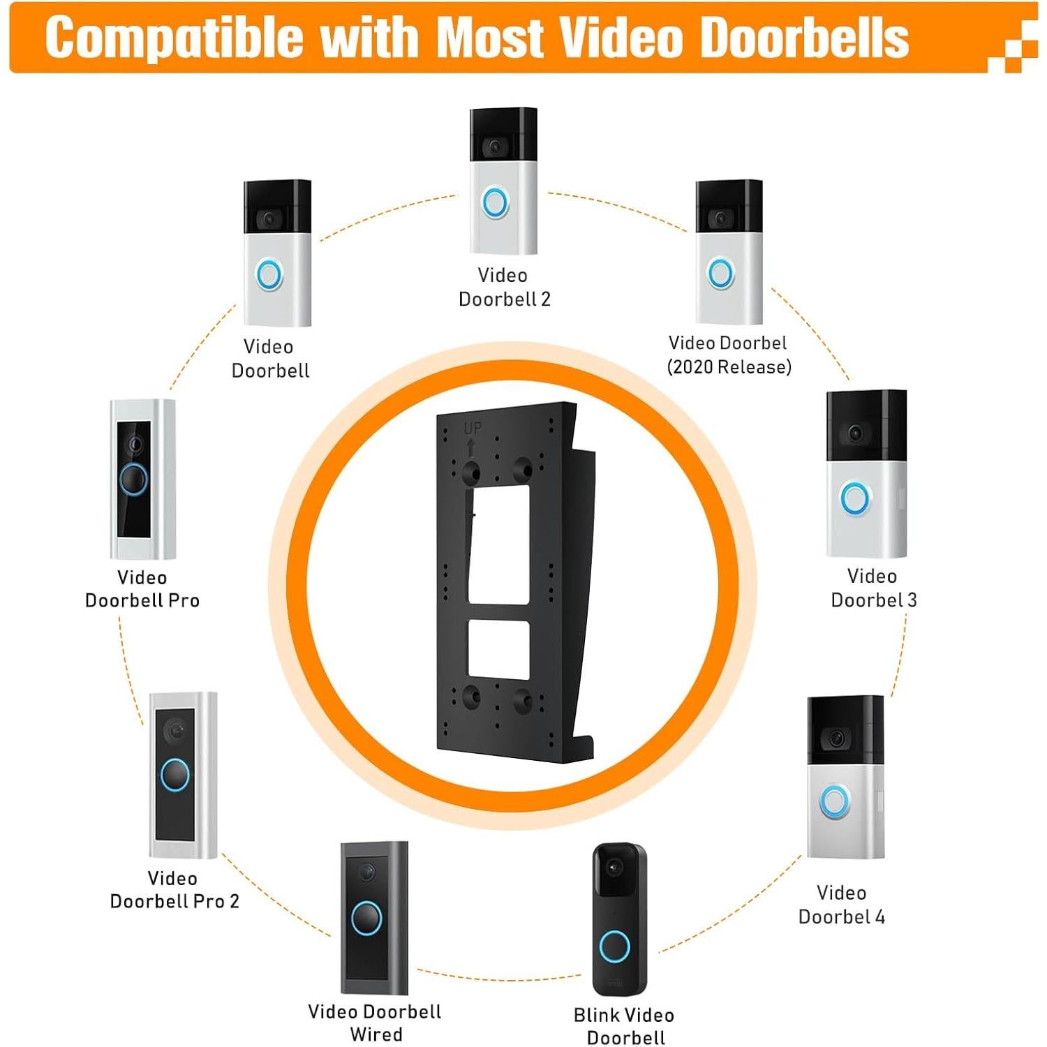 Soporte de Vinilo SIBADA para Videoportero Pro y Blink - 6.6x2.2cm