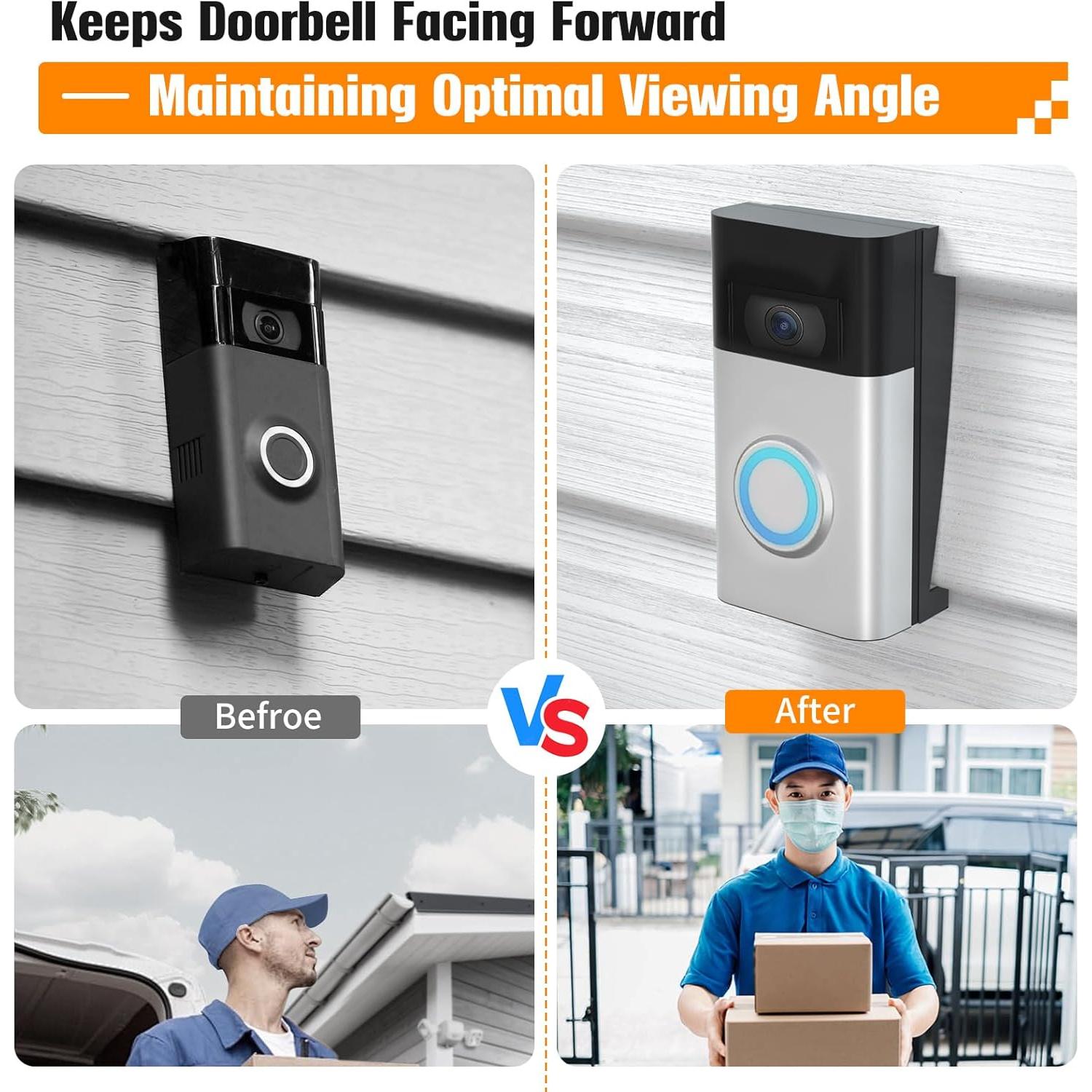 Soporte de Vinilo SIBADA para Videoportero Pro y Blink - 6.6x2.2cm