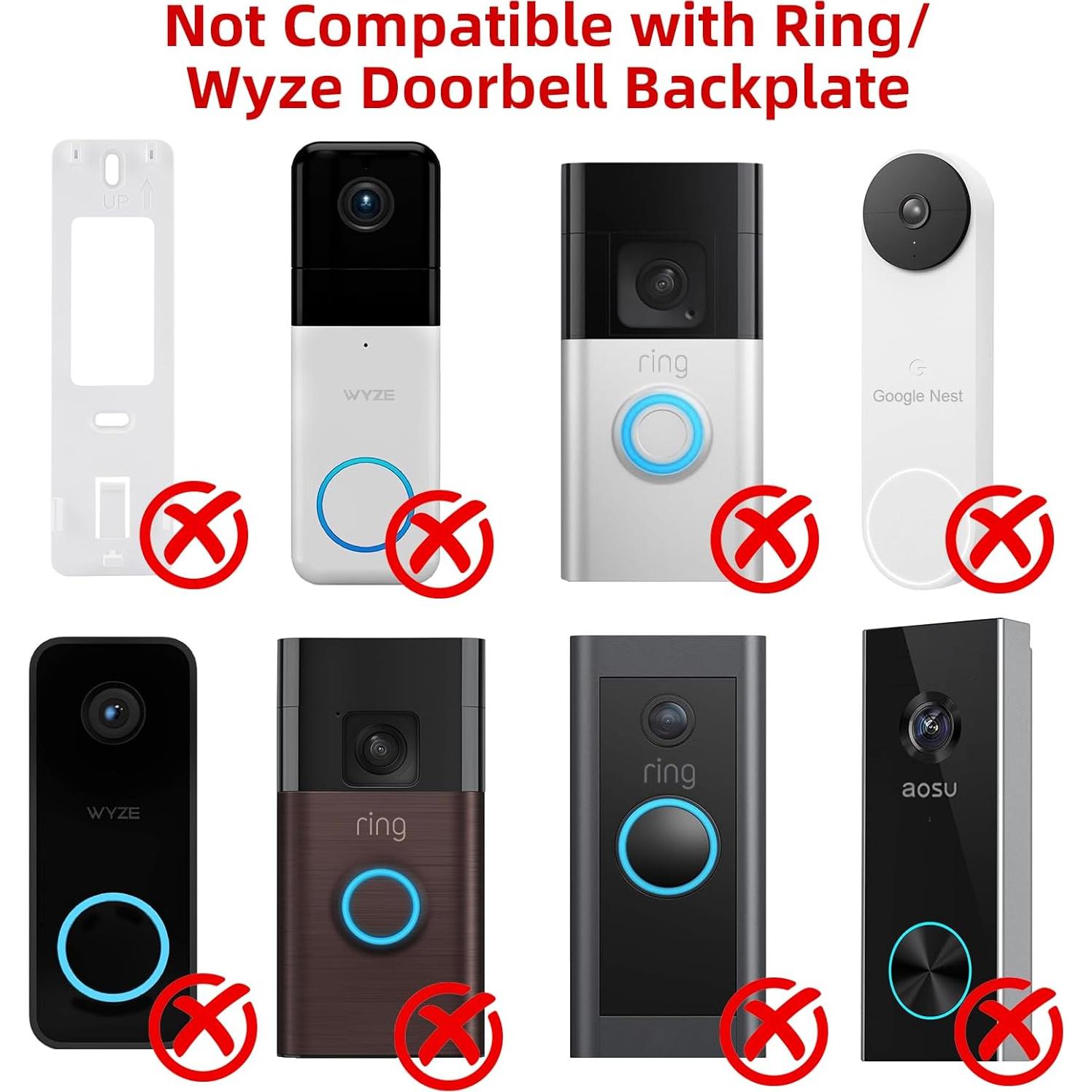 Placa Trasera de Reemplazo Hanload para Blink Video Doorbell