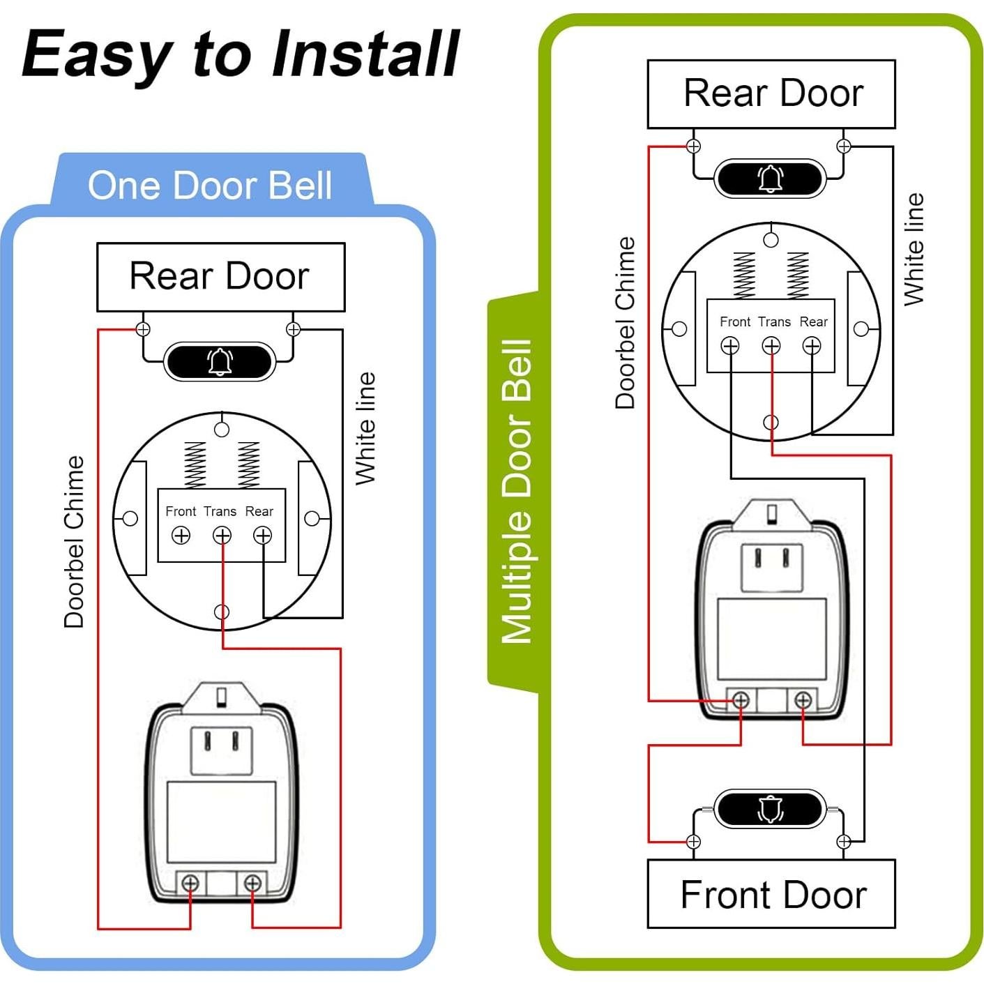 Transformador de Timbre de Puerta XZGM 16.5V 25VA Enchufable