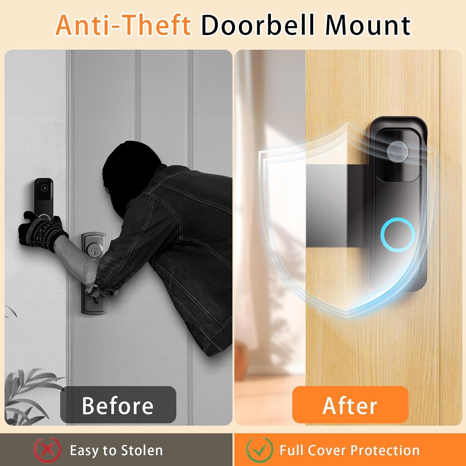 Soporte Antirrobo para Timbre Blink con Cubierta para Lluvia
