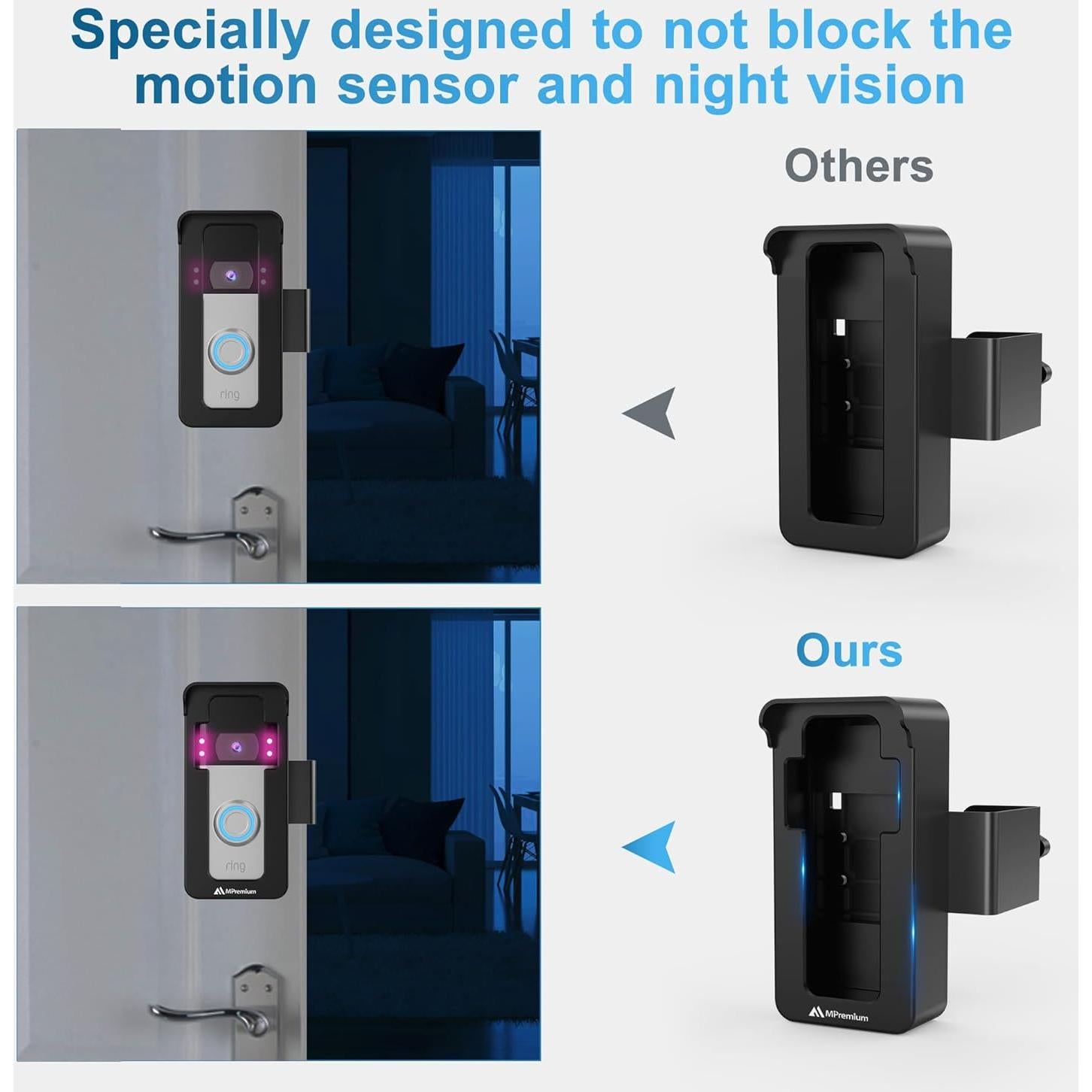 Soporte Antirrobo para Videoportero MiPremium A369 Ajustable