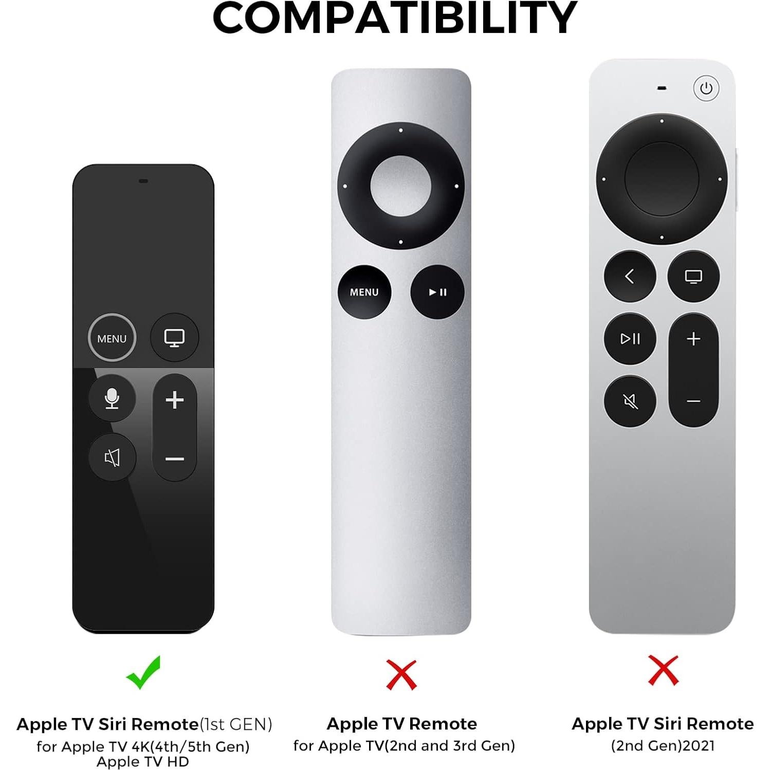 Funda Silicona Antideslizante AhaStyle para Control Remoto Apple TV