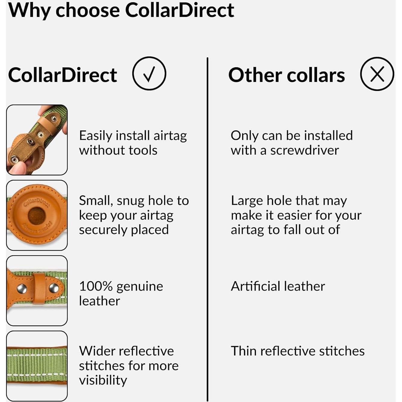 Collar para Perros Airtag CollarDirect Ajustable Verde L