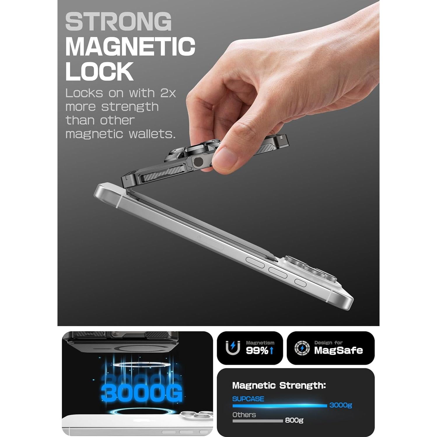 Cartera Magnética SUPCASE para iPhone 16/15/14/13/12 - Soporte AirTag, 5 Tarjetas, Bloqueo RFID