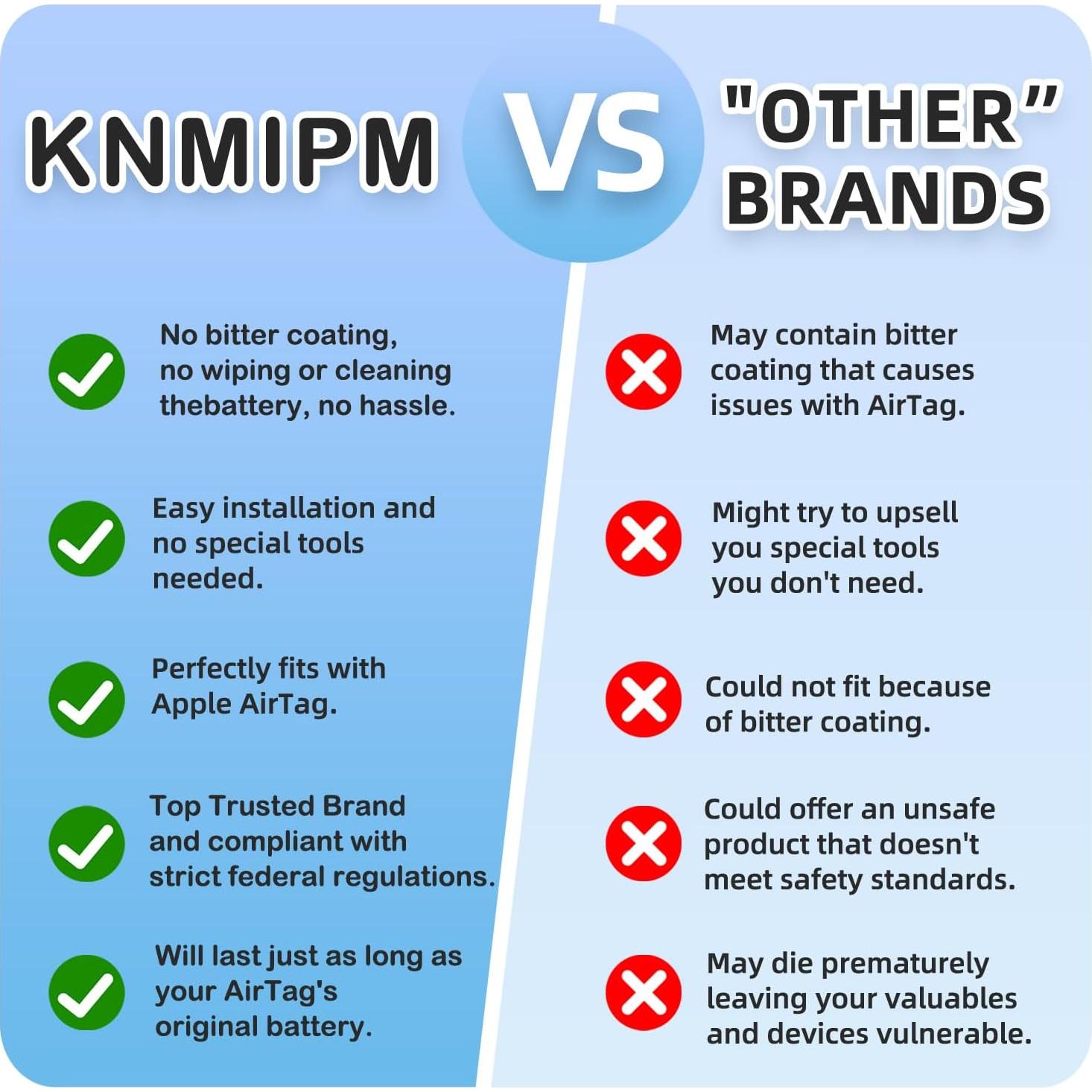 Baterías CR2032 para Apple AirTag - Paquete de 4 - Knmipm