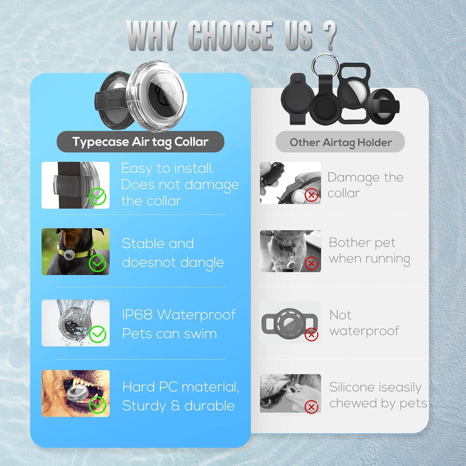 Soporte para Collar de Perro Airtag Impermeable Typecase - 2 Pack