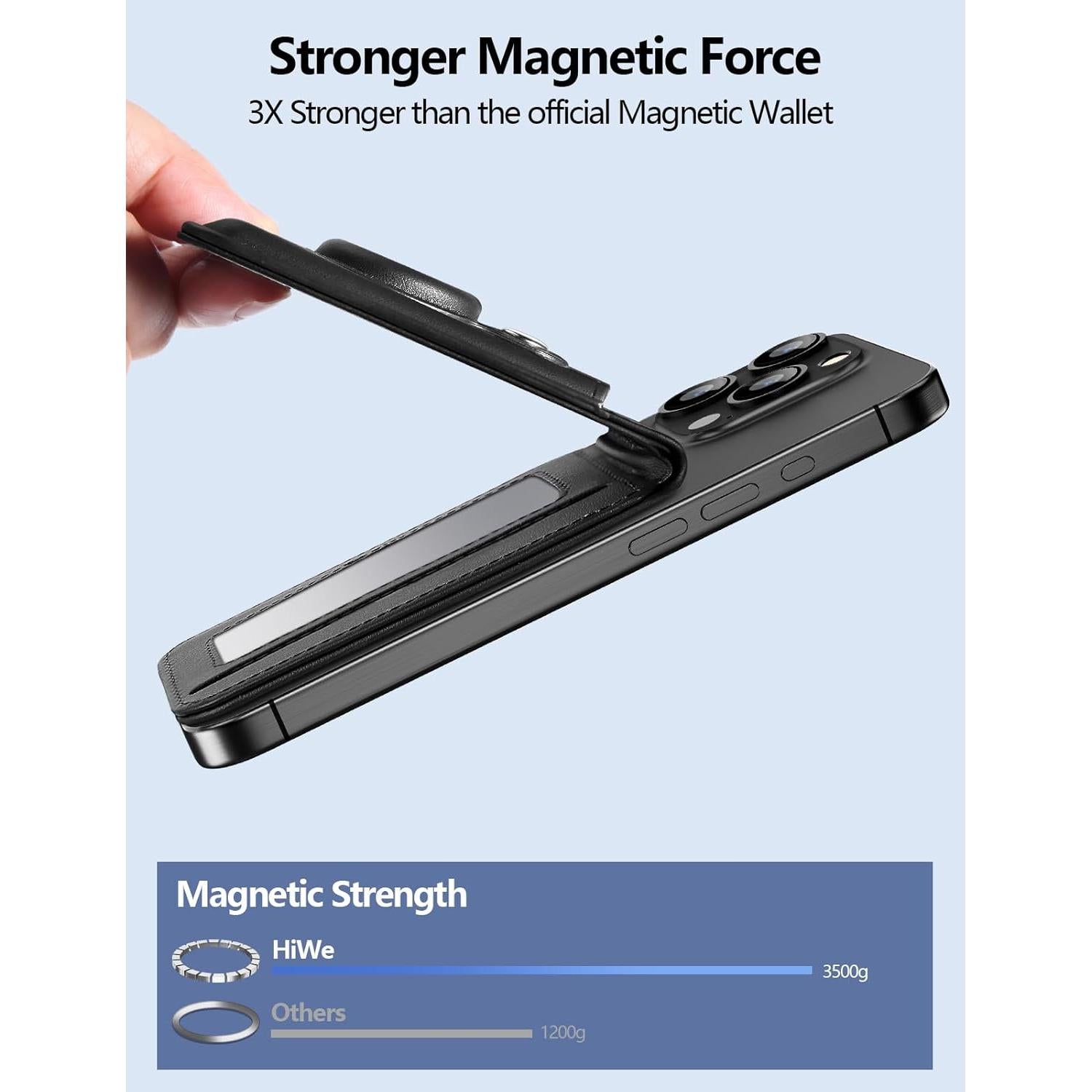 Soporte de Cartera Magnética HiWe para iPhone 12-17, Negro