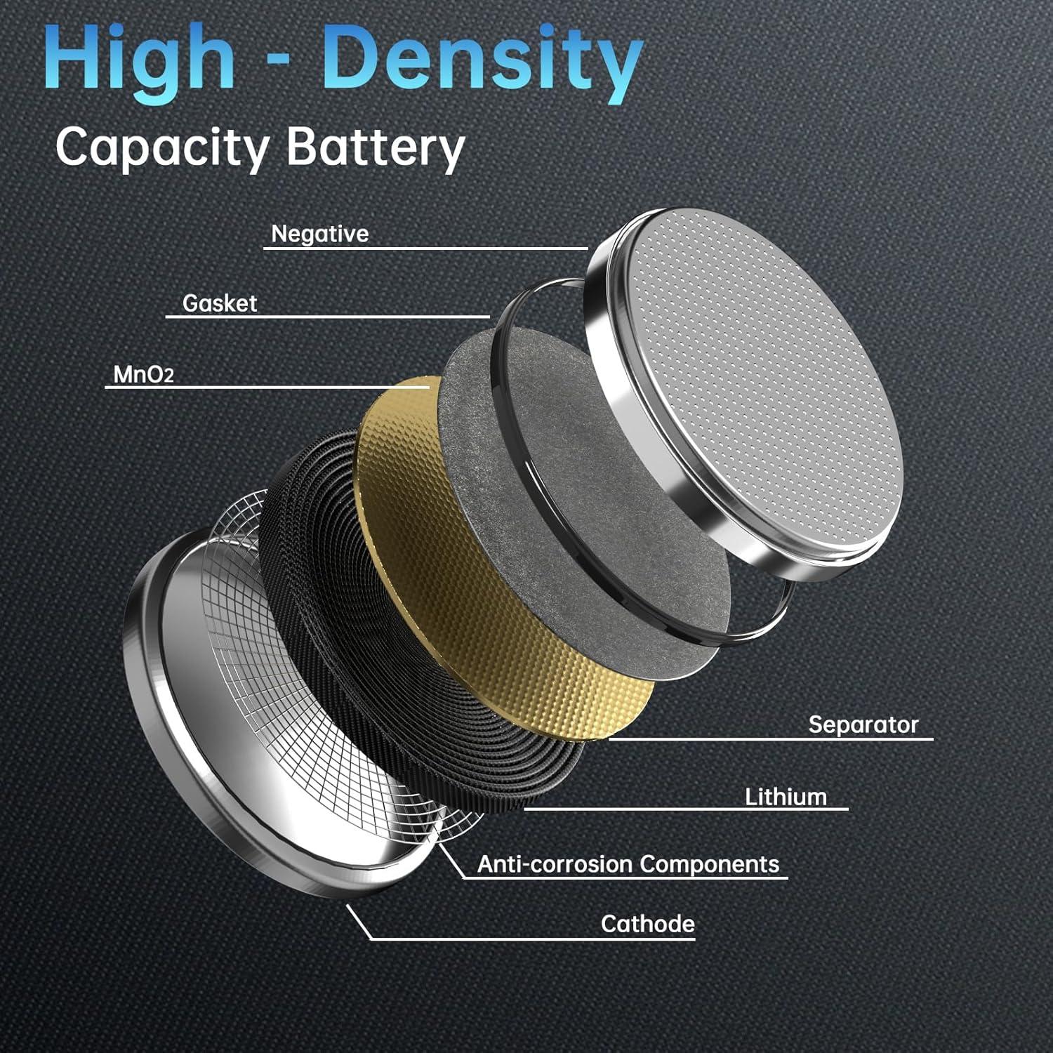 Batería de Litio CR2032 Granicell 3V para Dispositivos Inteligentes