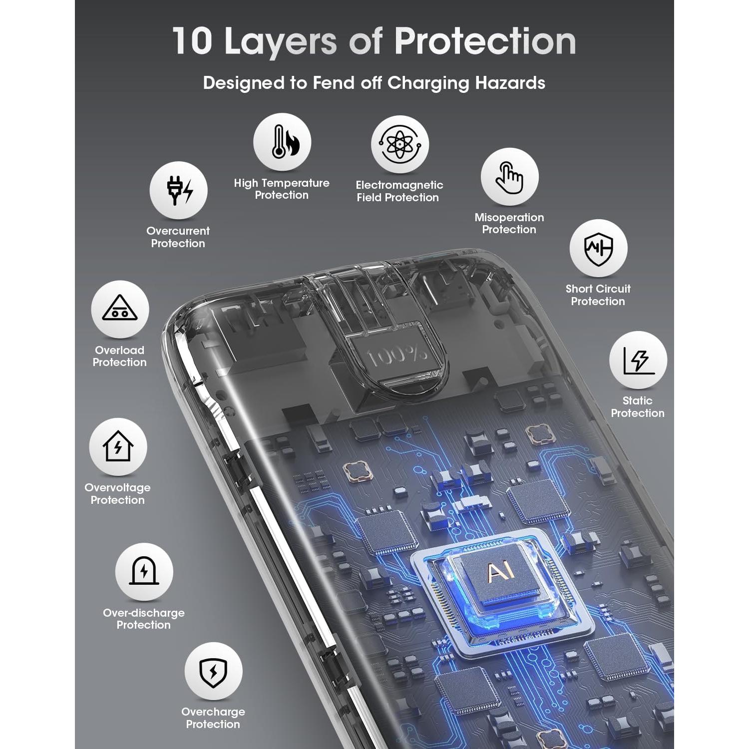 Cargador Portátil 10000mAh Union Suppo Carga Rápida 20W