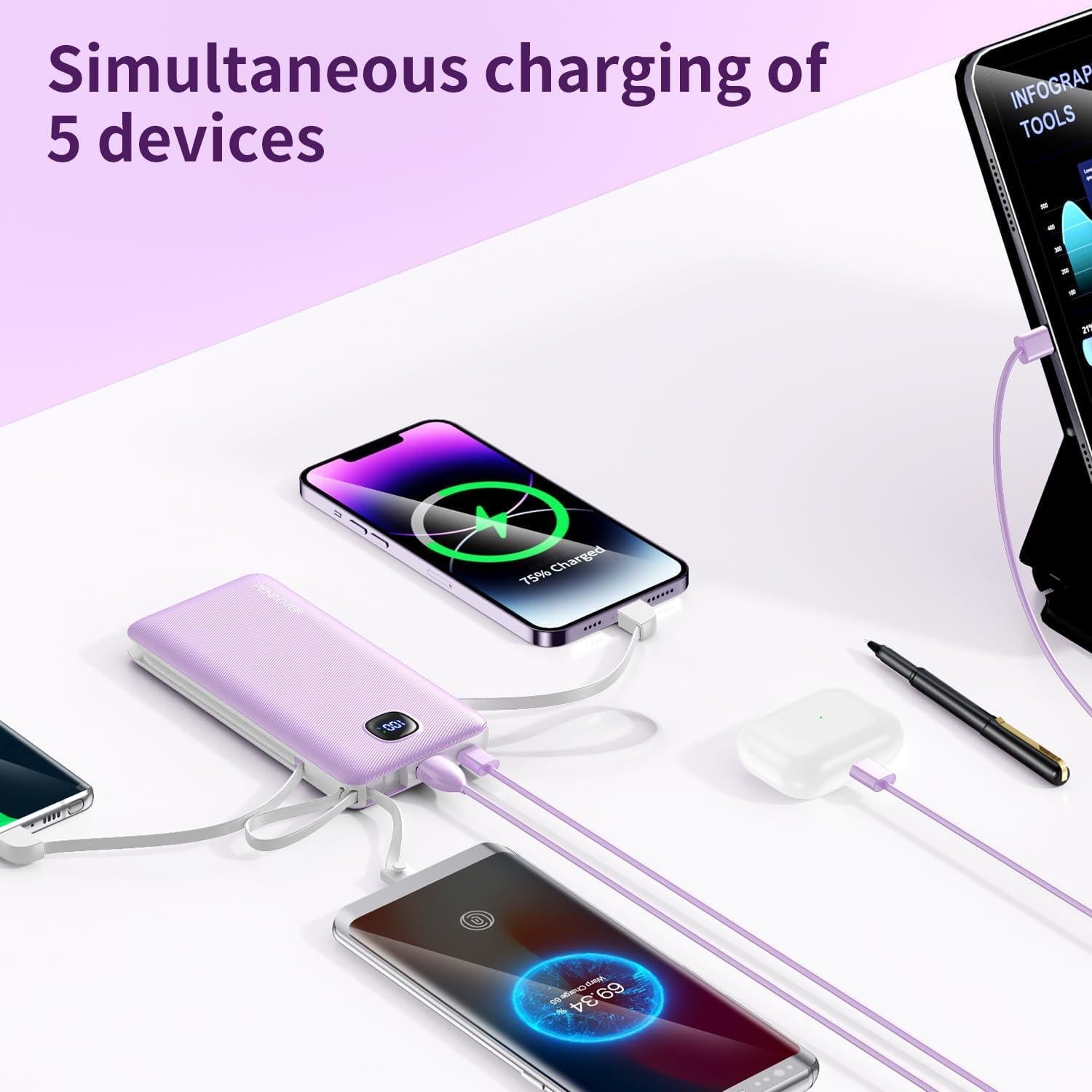 Cargador Portátil 10000mAh Penaover con Cables Integrados y Carga Rápida